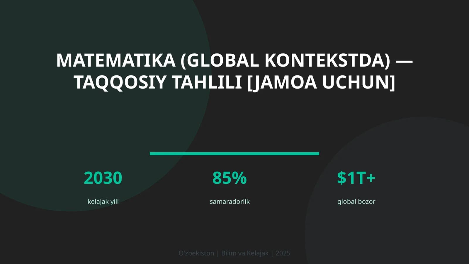 Matematika (GLOBAL KONTEKSTDA) — TAQQOSIY TAHLILI [JAMOA UCHUN]