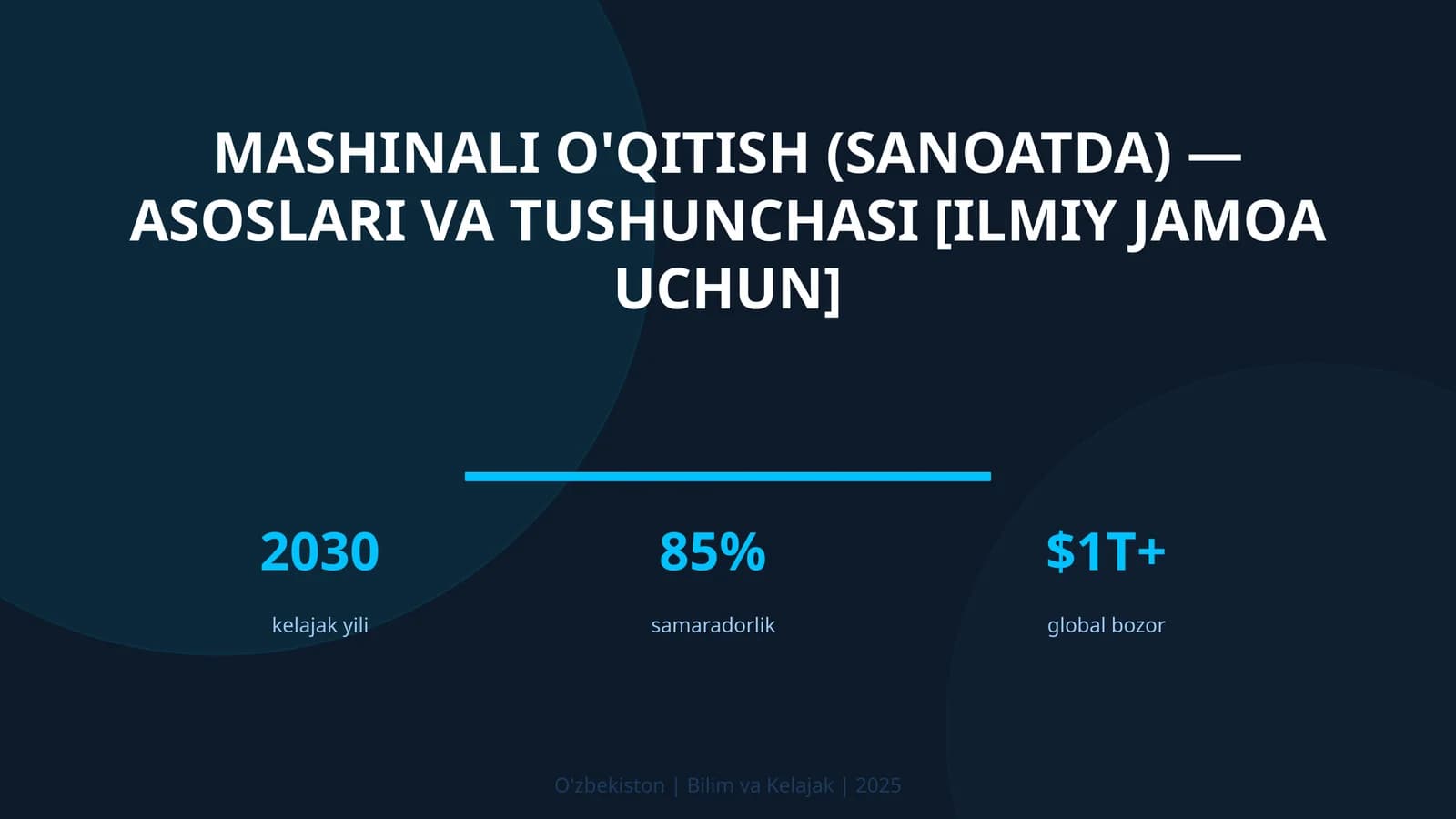 Mashinali o'qitish (sanoatda) — asoslari va tushunchasi [ilmiy jamoa uchun]