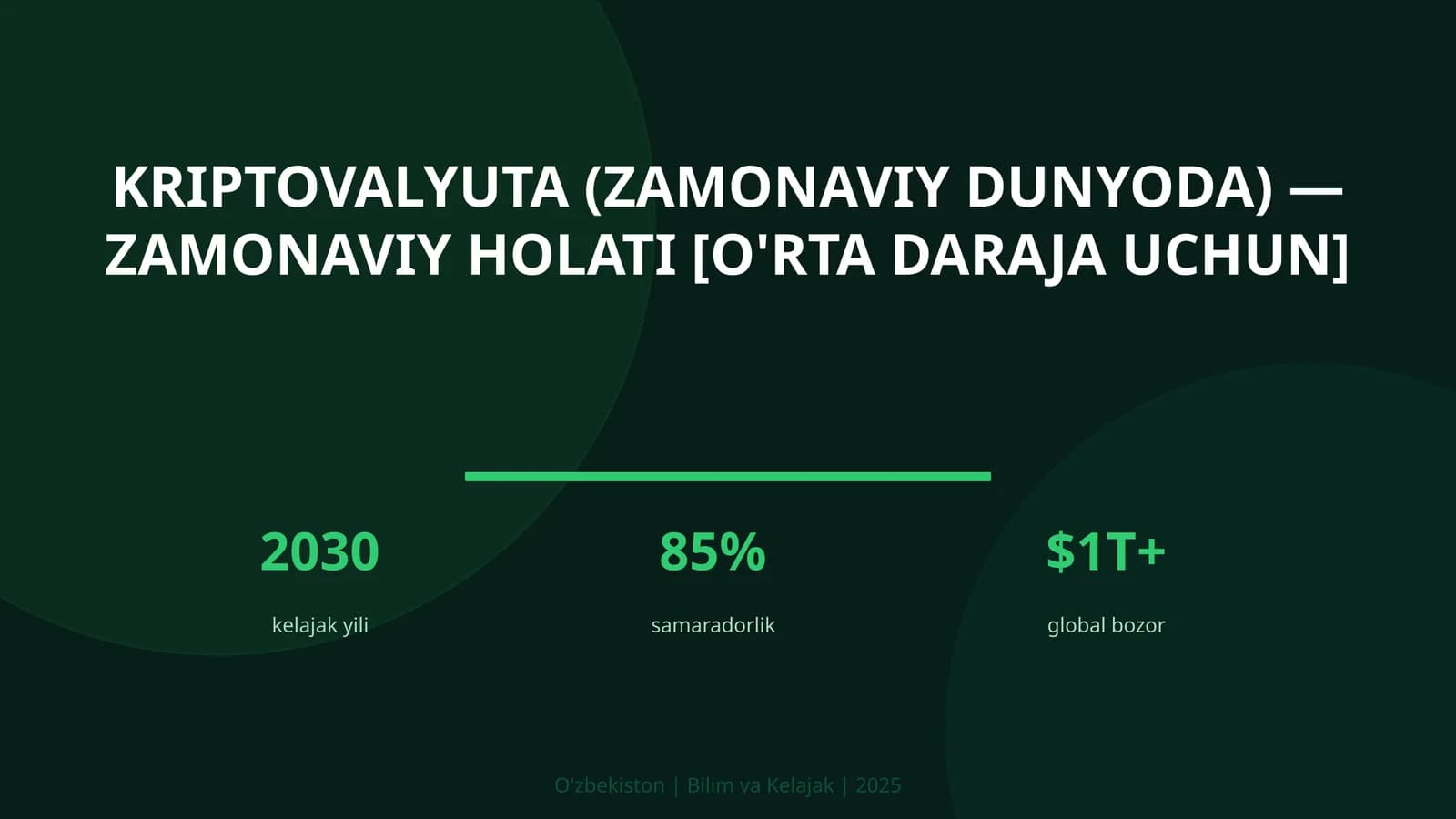 Kriptovalyuta (zamonaviy dunyoda) — zamonaviy holati [o'rta daraja uchun]