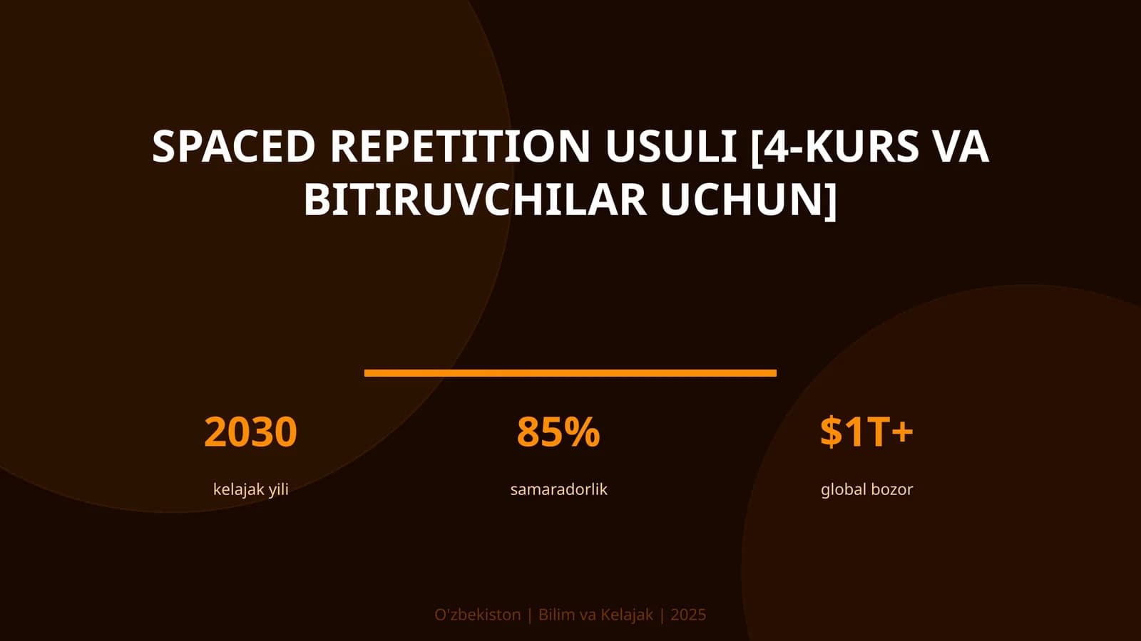 Spaced repetition usuli [4-kurs va bitiruvchilar uchun]
