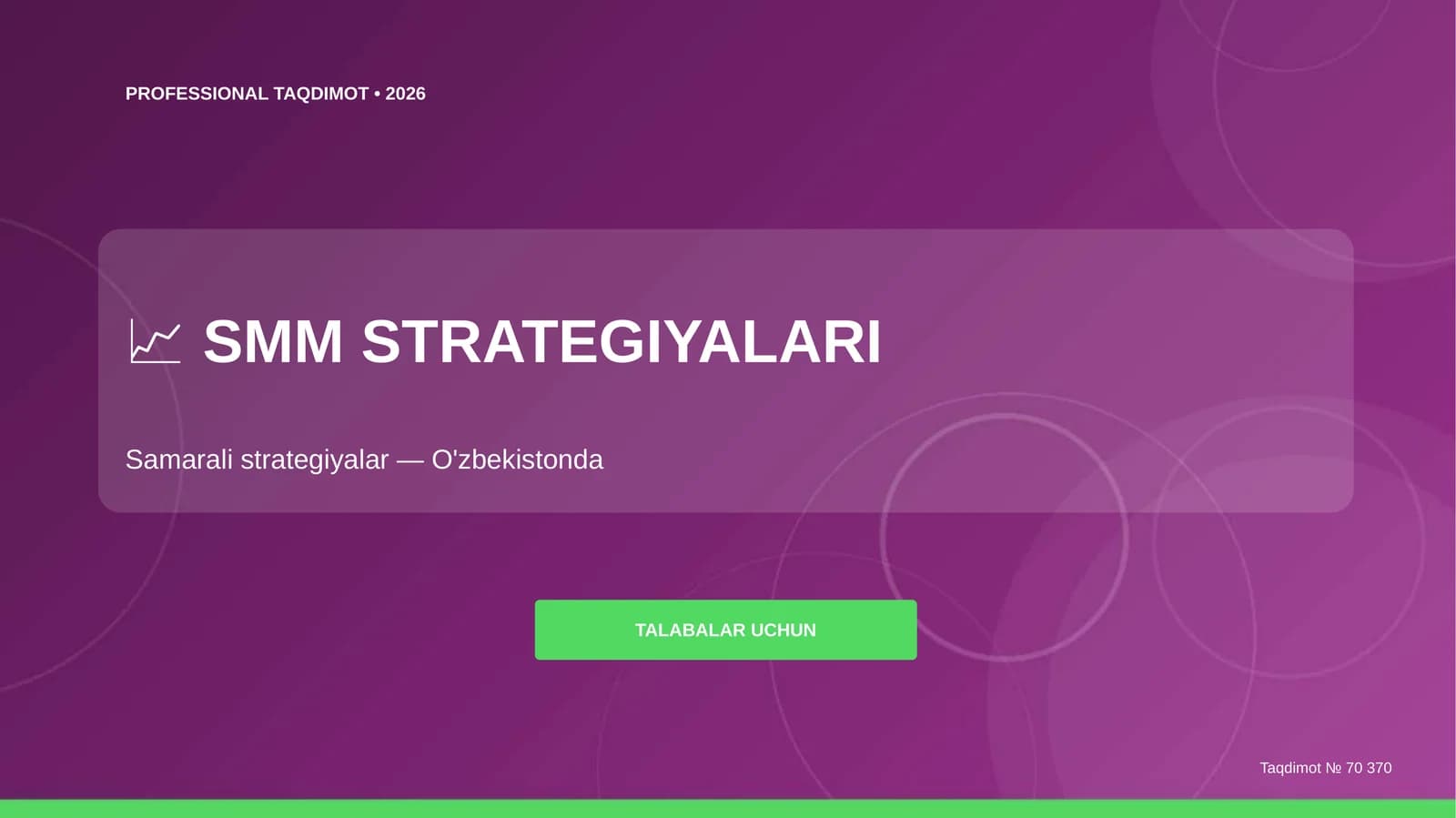 SMM STRATEGIYALARI