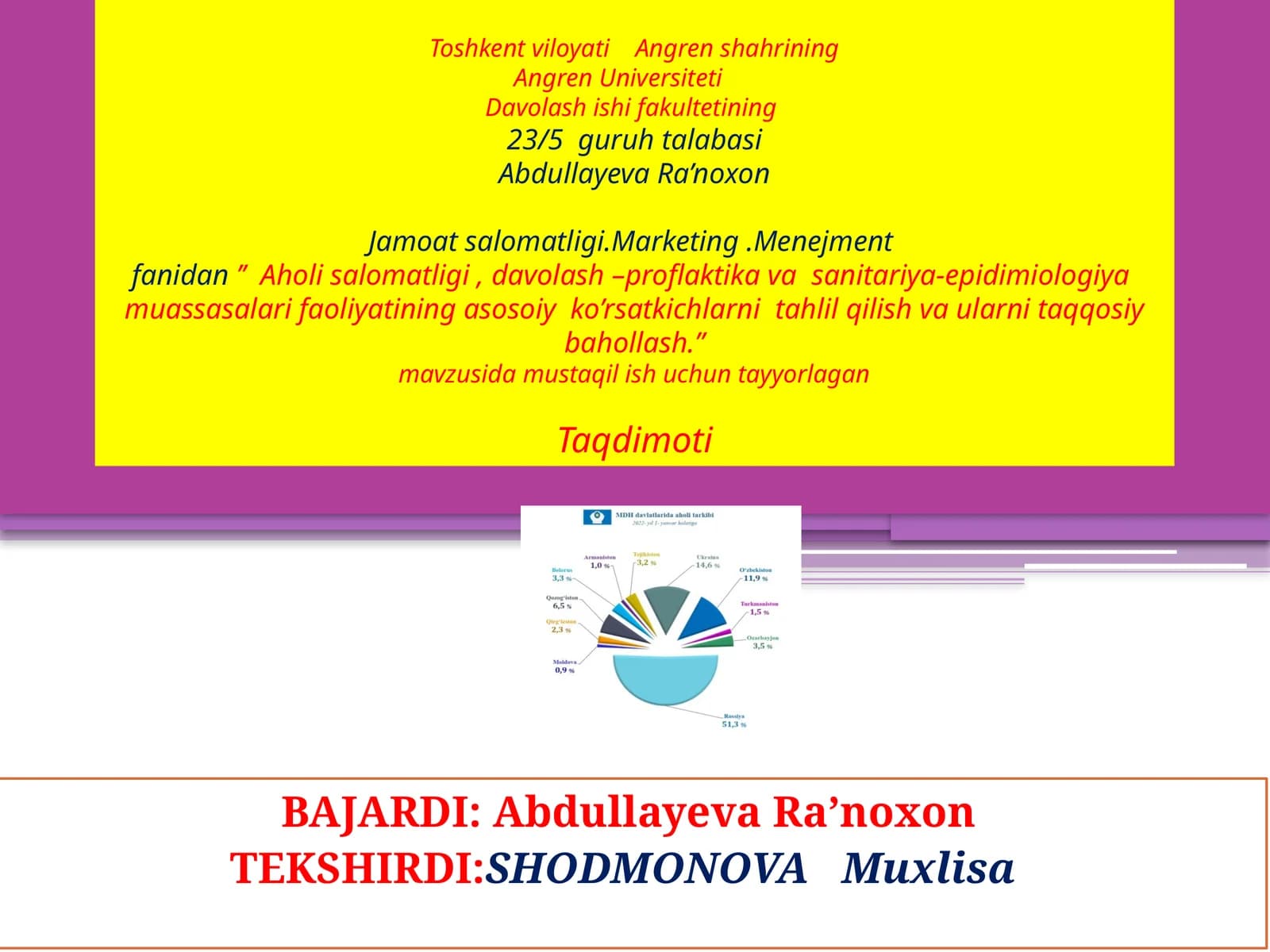 Aholisalomatligi, davolash – proflaktika va sanitariya-epidemilogiya muassasalari faoliyatining asosoiy ko'rsatkichlari