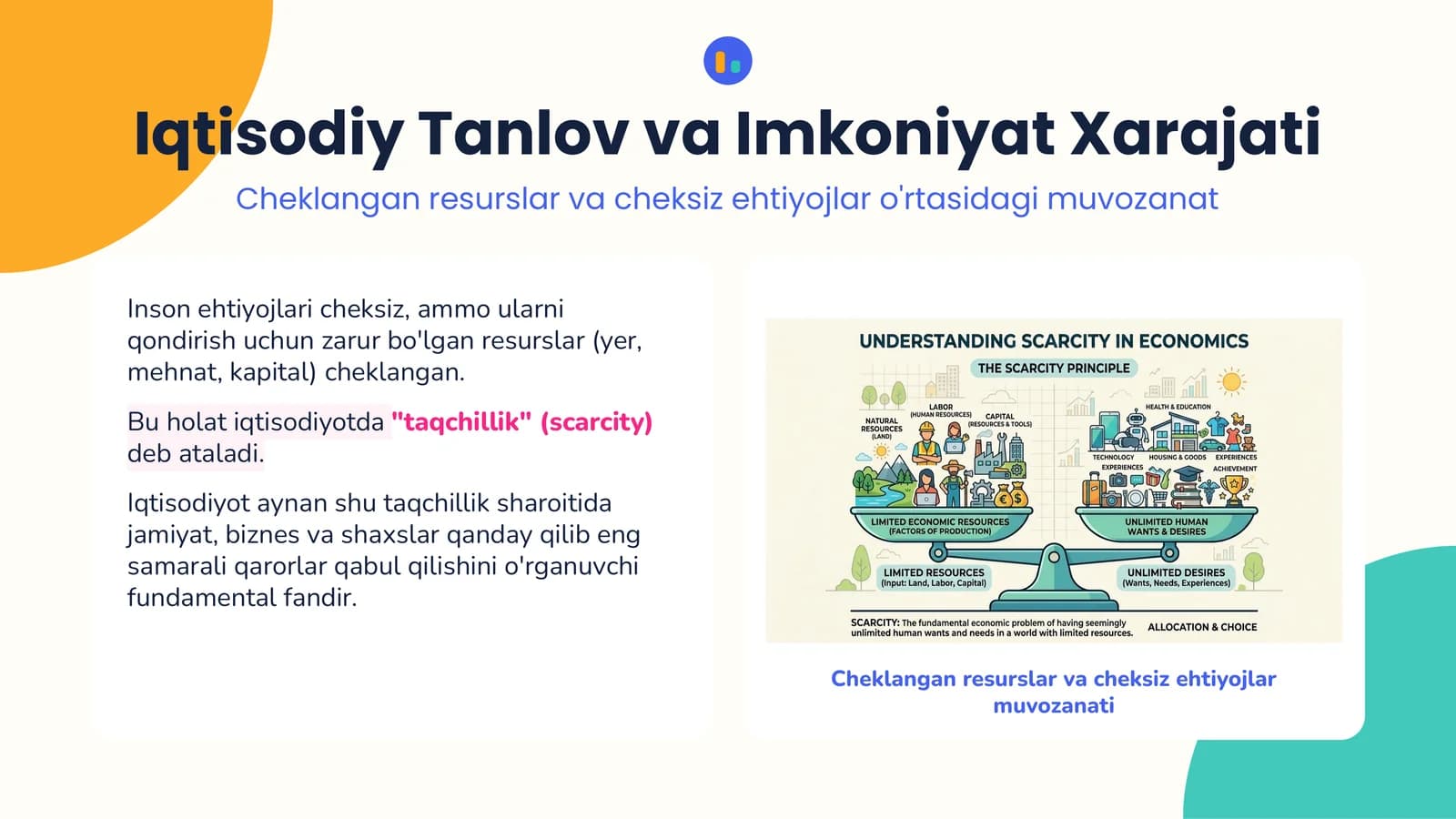 Iqtisodiy Tanlov va Imkoniyat Xarajati