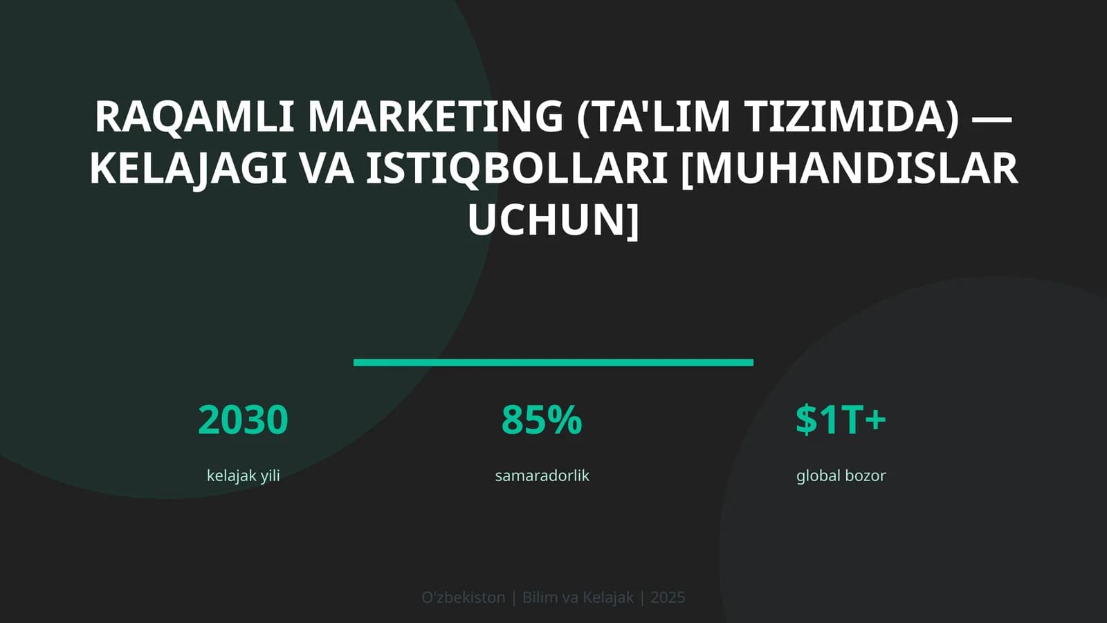 Raqamli marketing (ta'lim tizimida) — kelajagi va istiqbollari [muhandislar uchun]