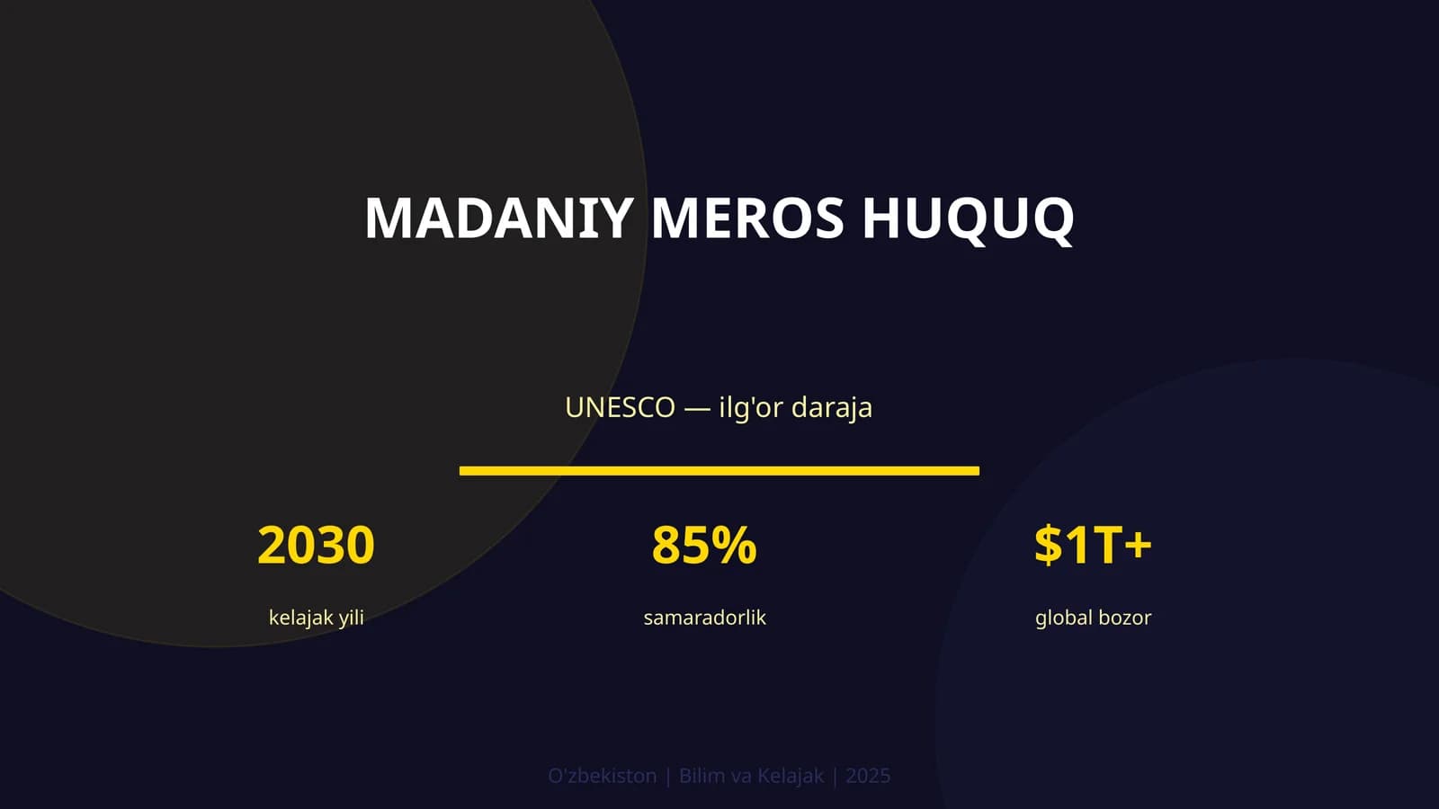 MADANIY MEROS HUQUQ