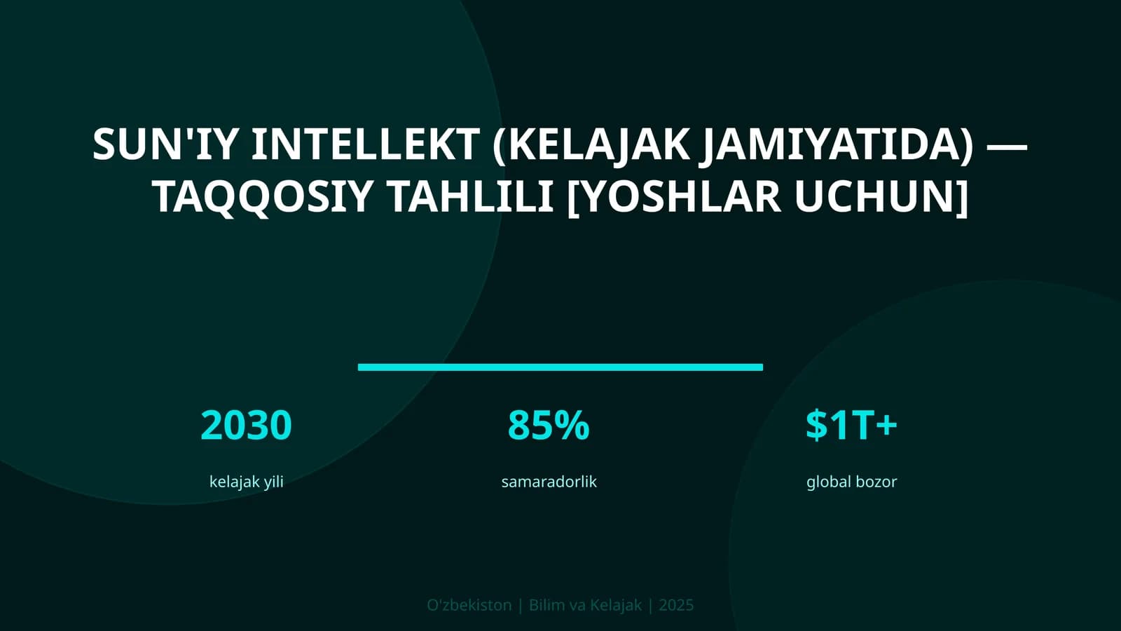 Sun'iy Intellekt (Kelajak Jamiyatida) — Taqqosiy Tahlili [Yoshlar Uchun]
