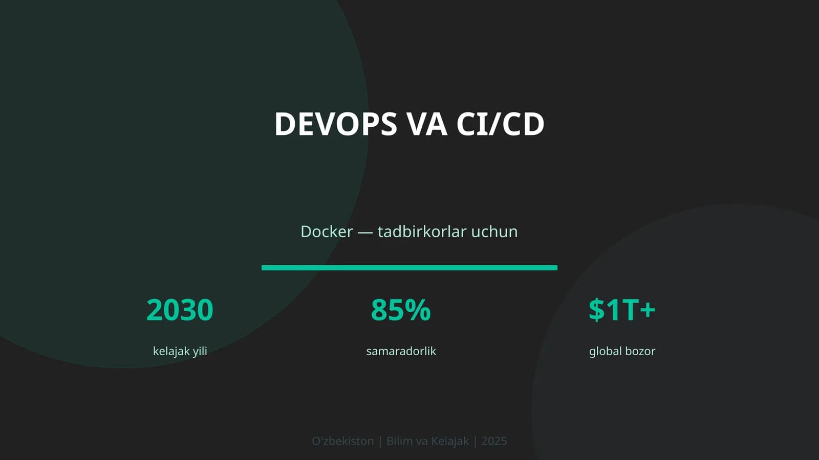 DEVOPS VA CI/CD