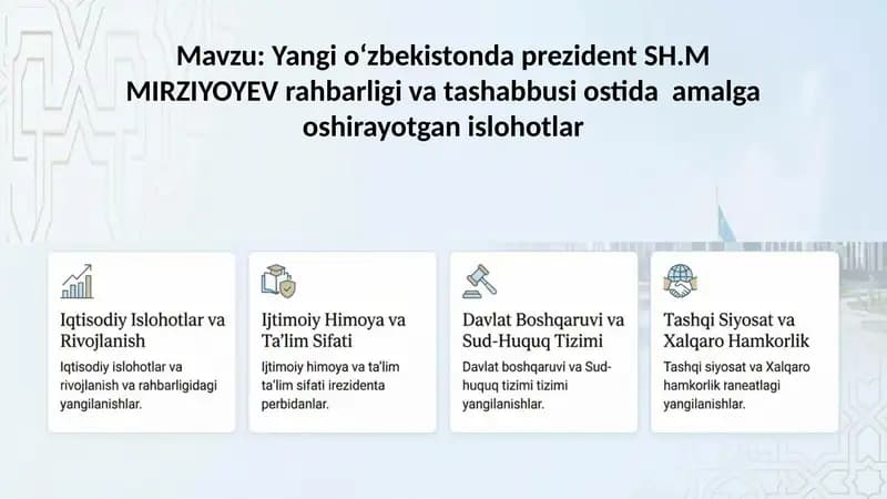 Yangi oʻzbekistonda prezident SH.M MIRZIYOYEV rahbarligi va tashabbusi ostida  amalga oshirayotgan i