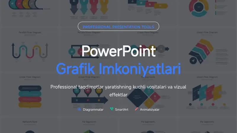 Grafik Imkoniyatlari