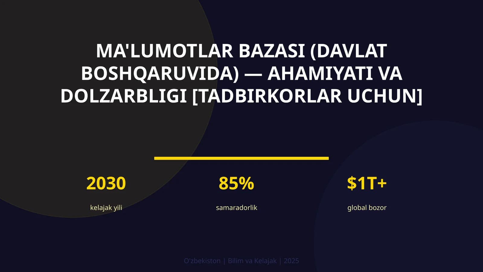 Ma'lumotlar bazasi (davlat boshqaruvida) — ahamiyati va dolzarbligi [tadbirkorlar uchun]