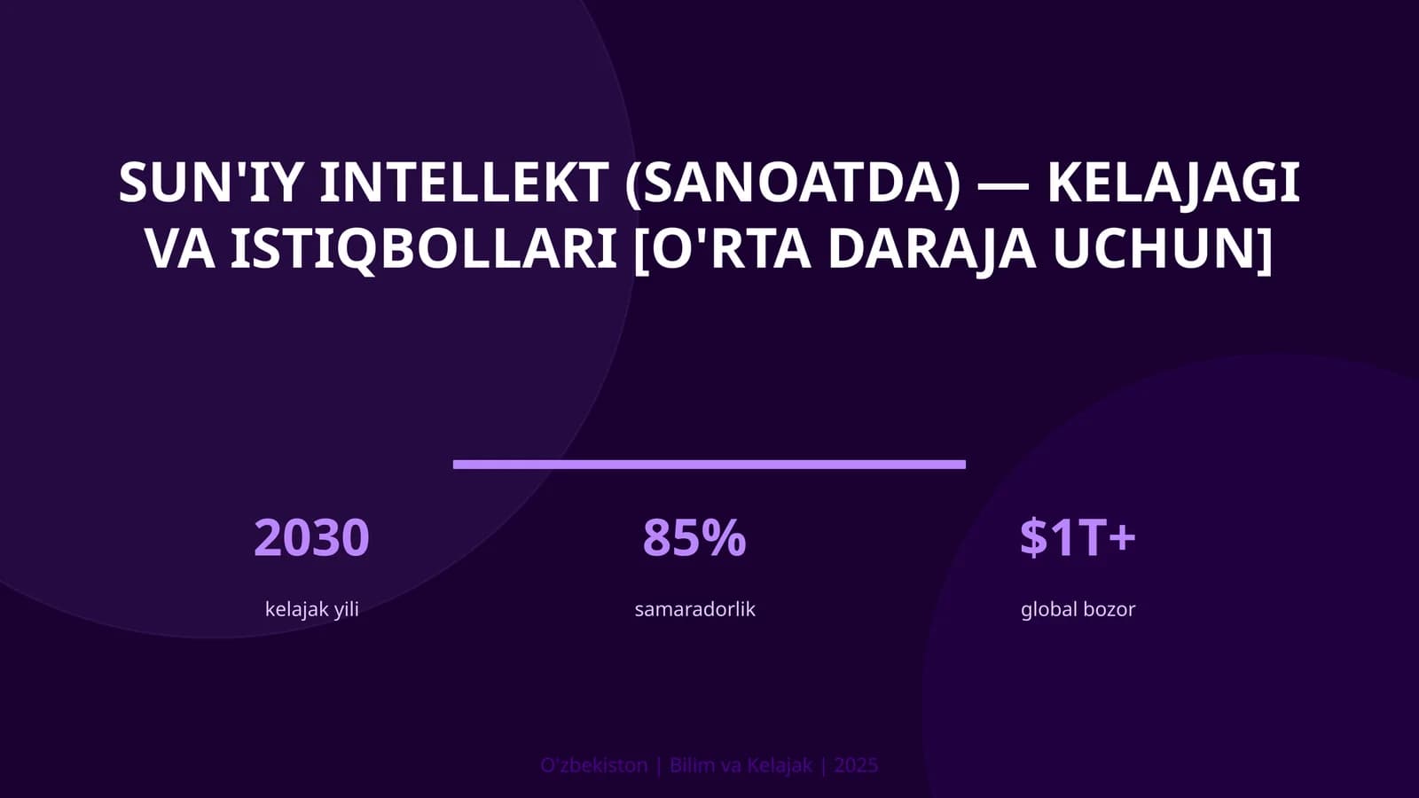 Sun'iy intellekt (sanoatda) — kelajagi va istiqbollari [o'rta daraja uchun]