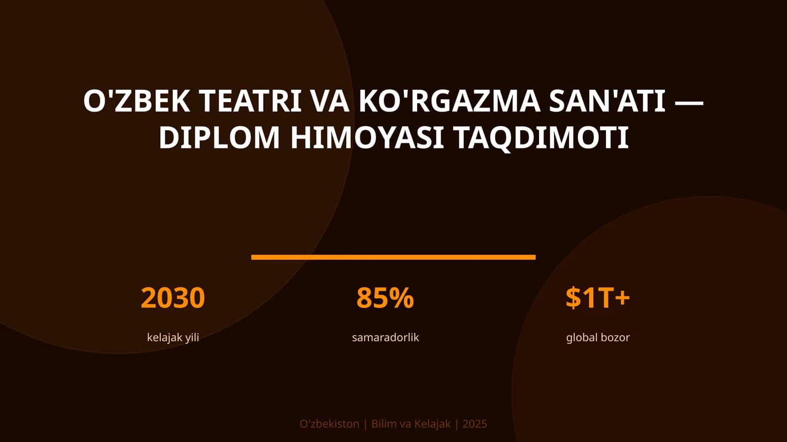 O'zbek teatri va ko'rgazma san'ati — diplom himoyasi taqdimoti