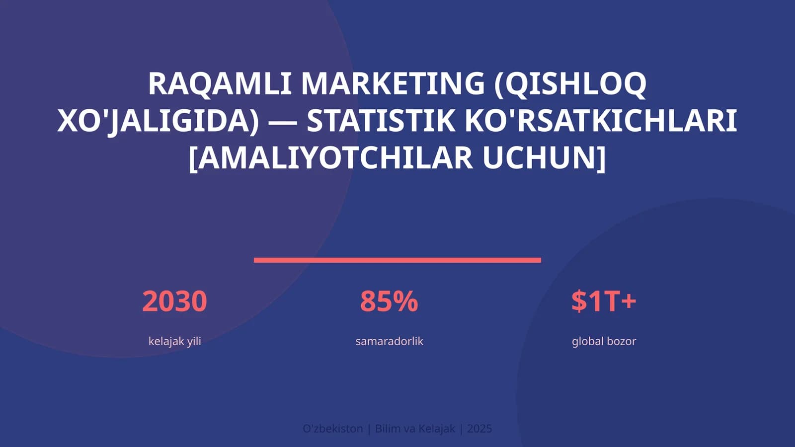 Raqamli marketing (qishloq xo'jaligida) — statistik ko'rsatkichlari [amaliyotchilar uchun]
