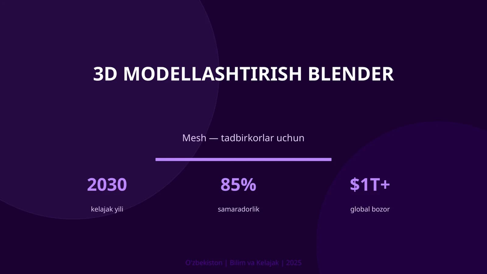 3D MODELLASHTIRISH BLENDER