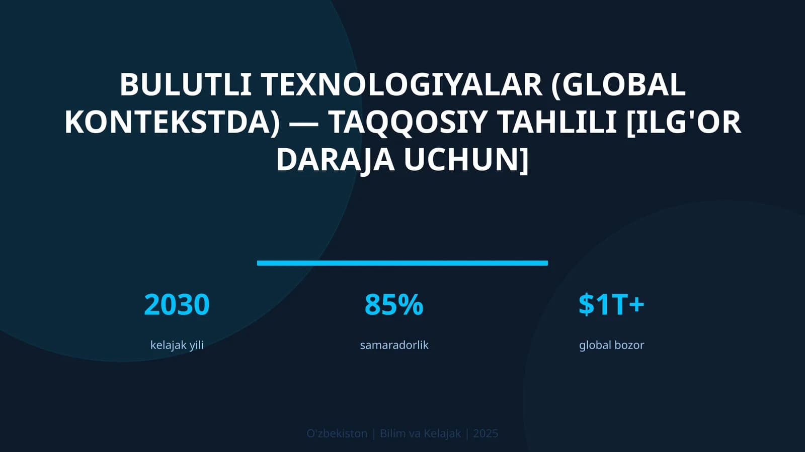 Bulutli texnologiyalar (global kontekstda) — taqqosiy tahlili [ilg'or daraja uchun]