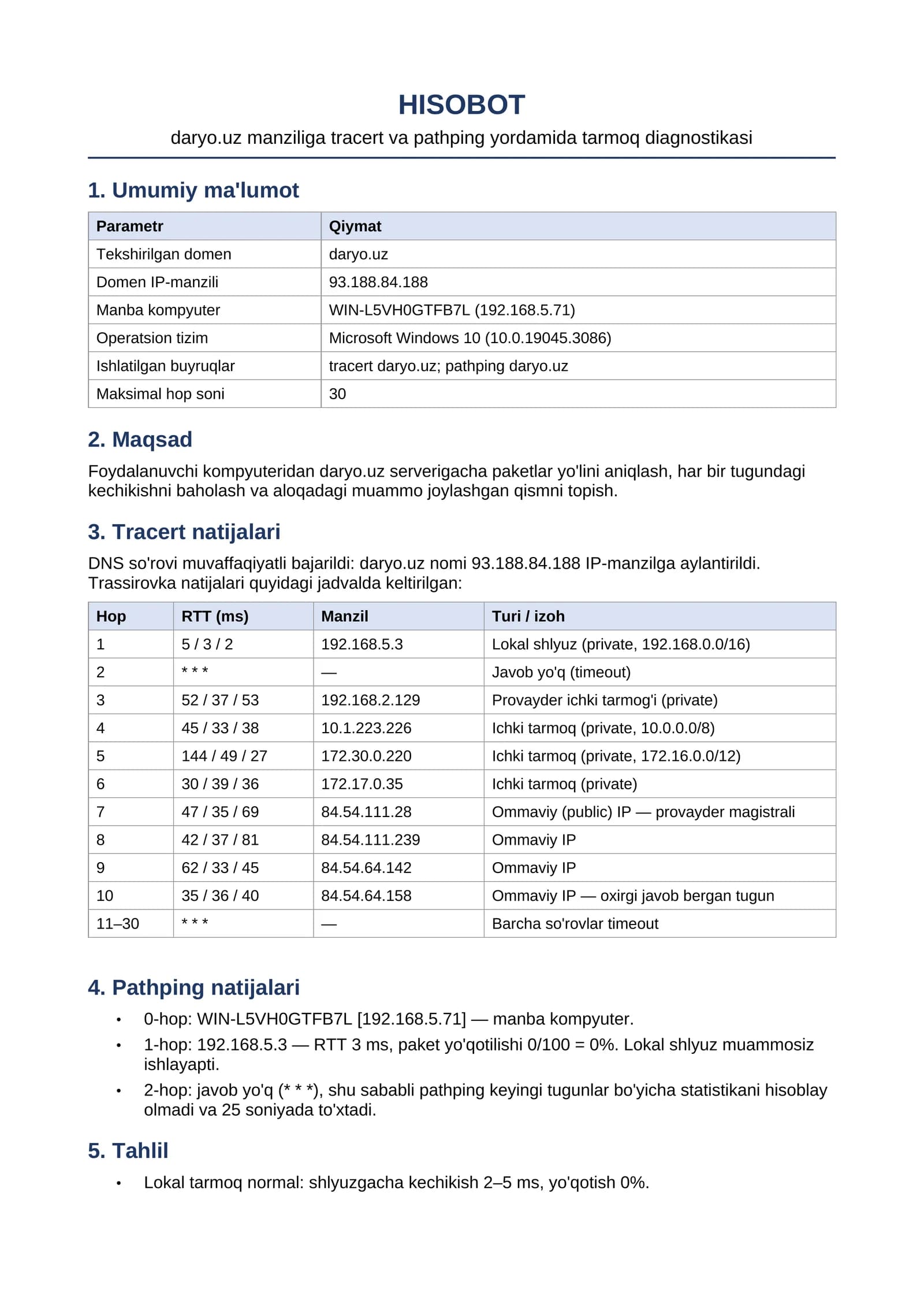 Tracert va Pathping Yordamida Tarmoq Diagnostikasi