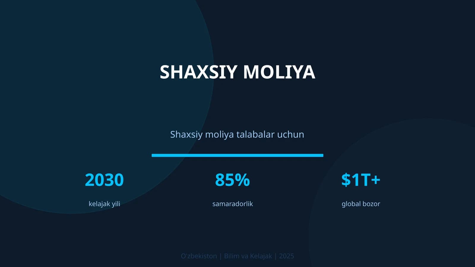 SHAXSIY MOLIYA