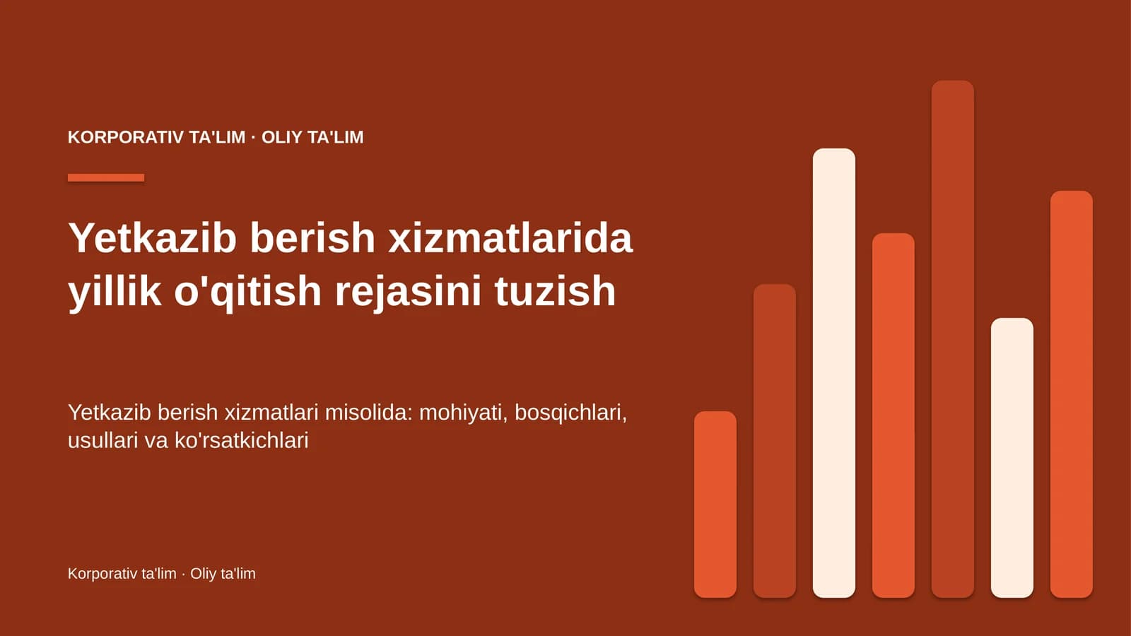 yetkazib berish xizmatlarida yillik o'qitish rejasini tuzish 2046