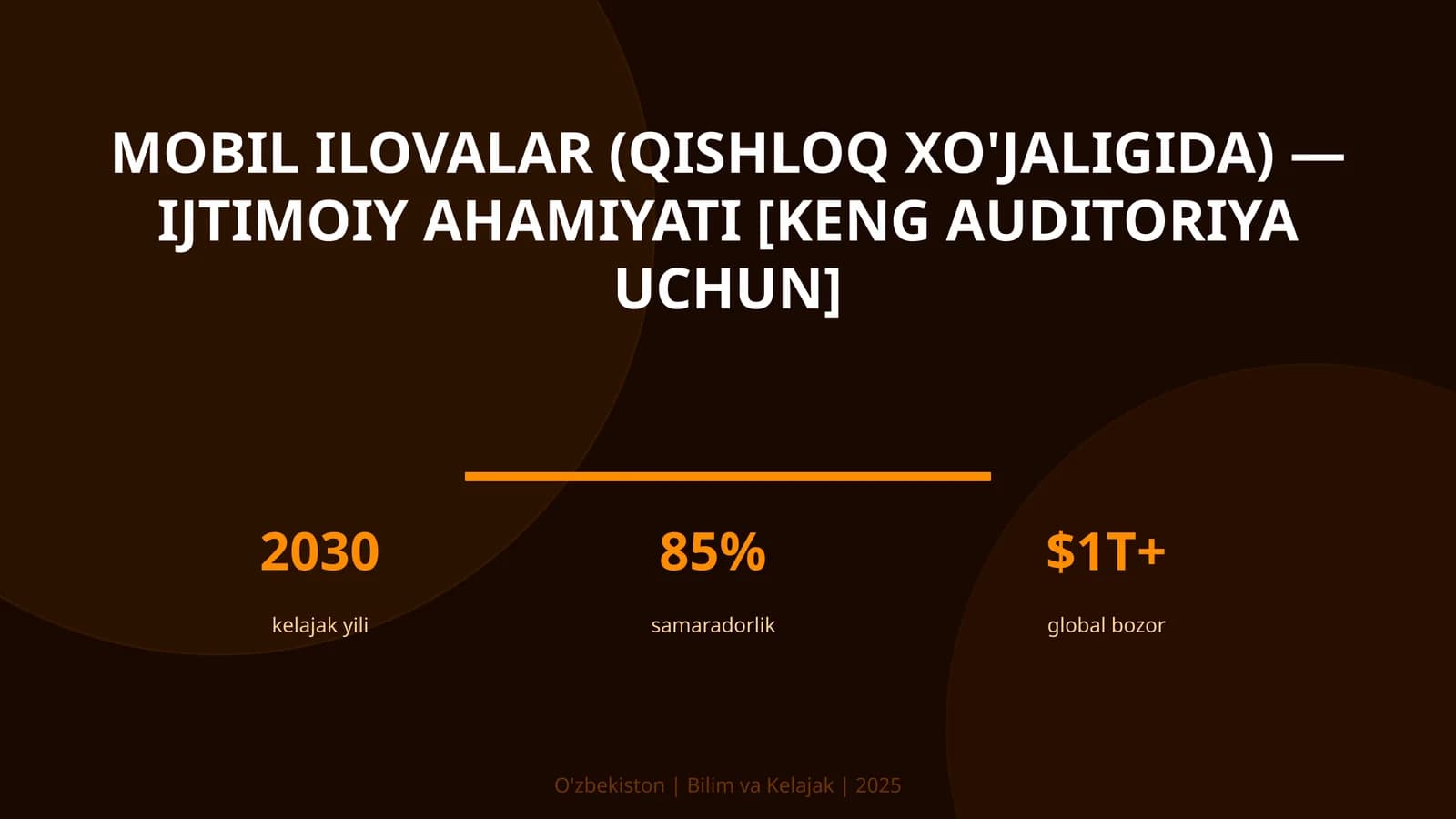 Mobil ilovalar (qishloq xo'jaligida) — ijtimoiy ahamiyati [keng auditoriya uchun]