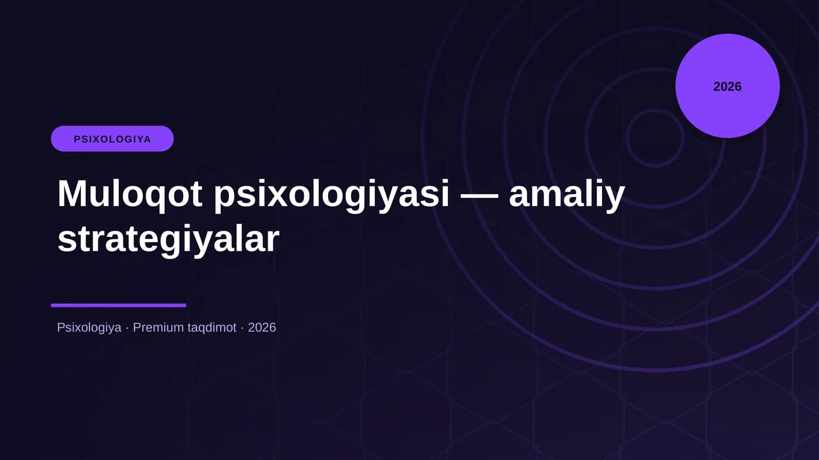 Muloqot psixologiyasi — amaliy strategiyalar