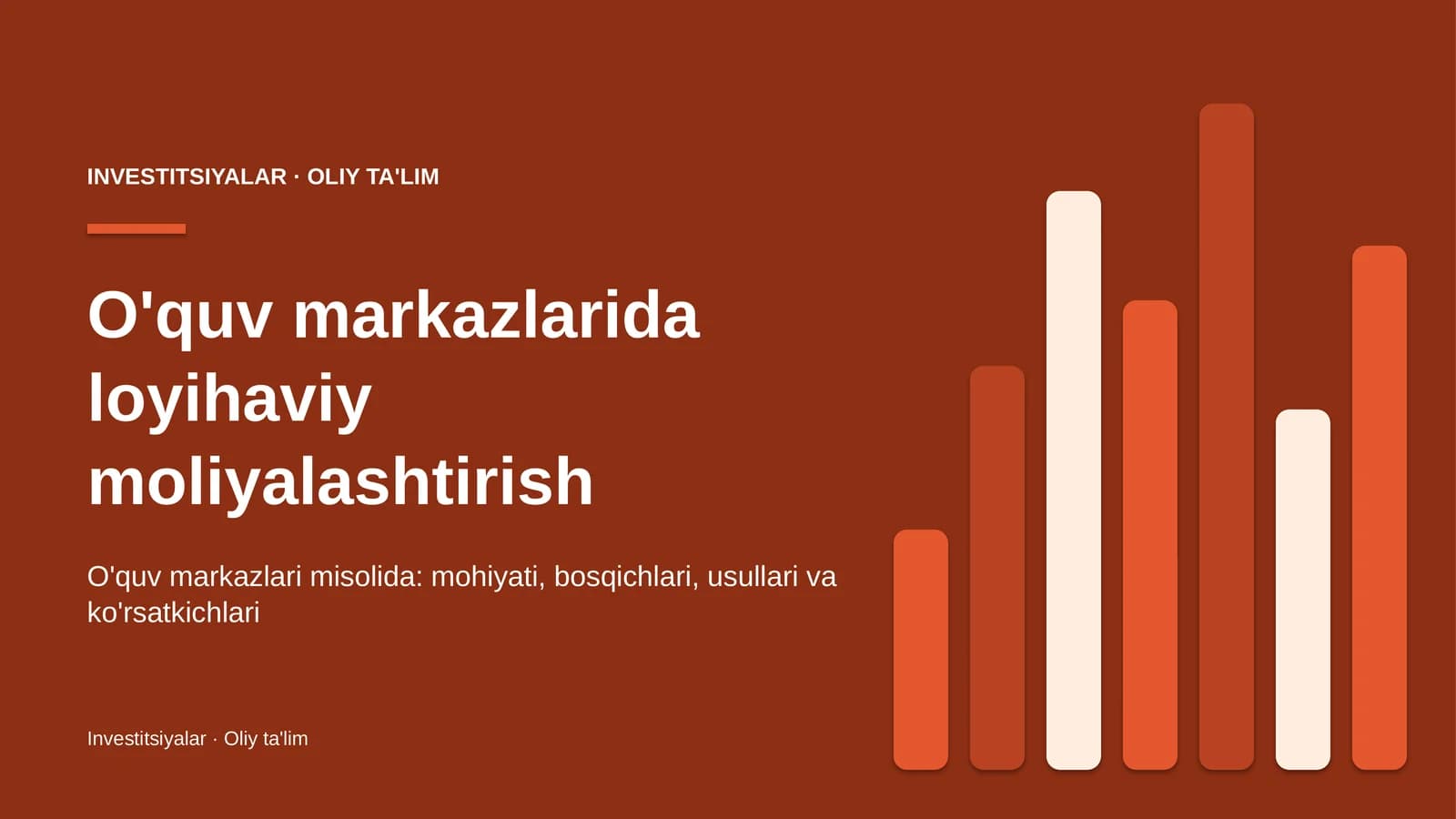 o'quv markazlarida loyihaviy moliyalashtirish 5709