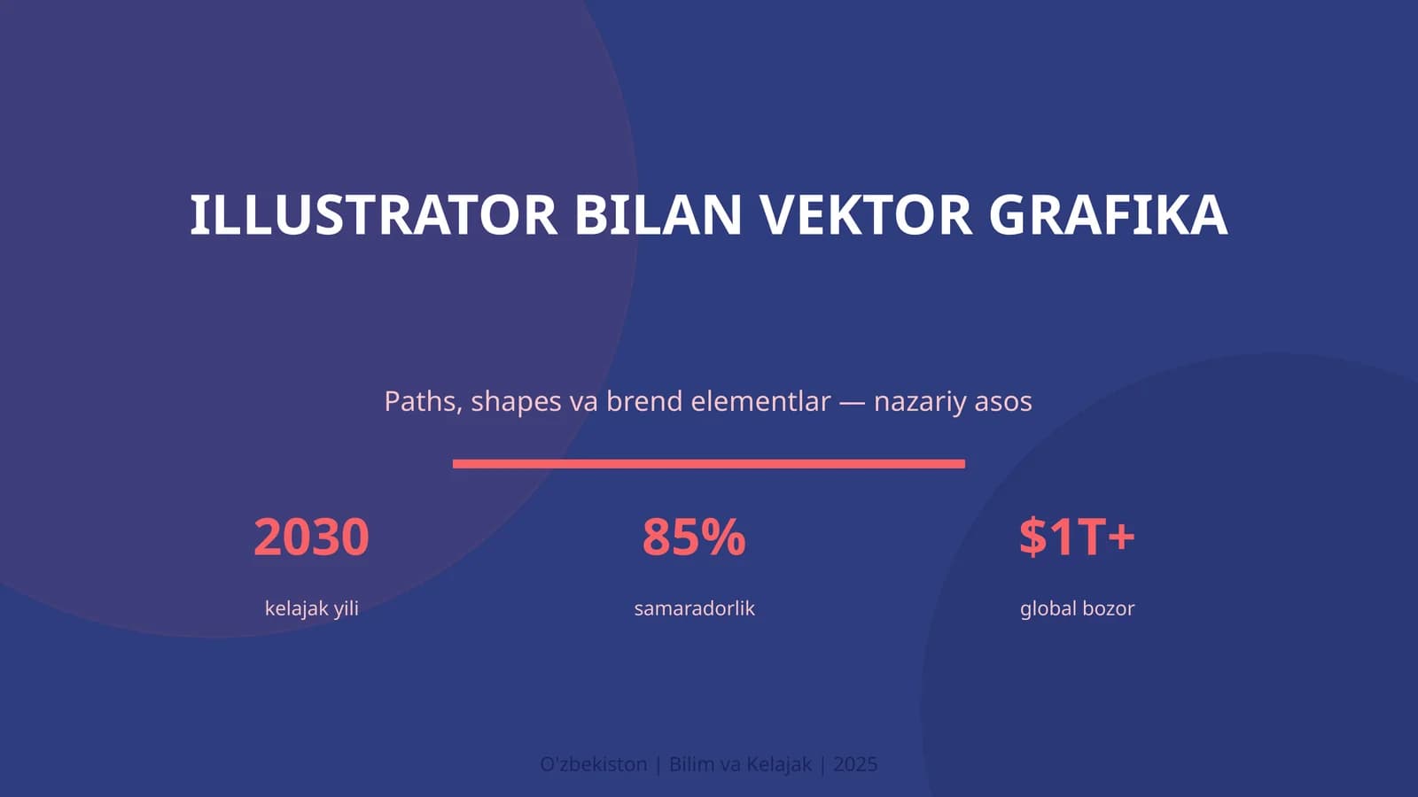 Illustrator bilan vektor grafika