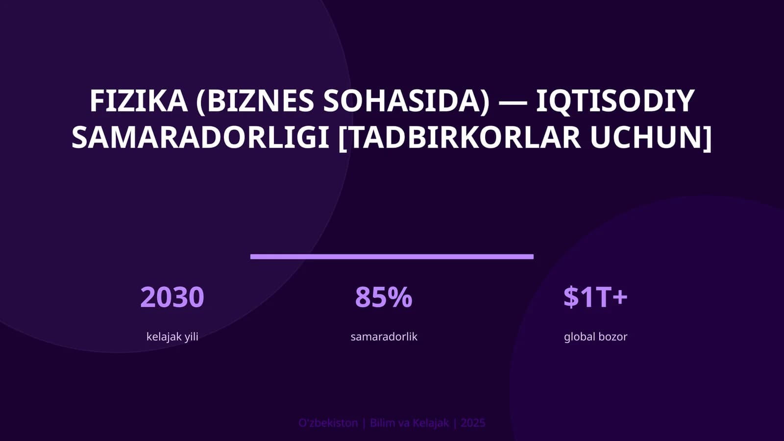 FIZIKA (BIZNES SOHASIDA) — IQTISODIY SAMARADORLIGI [TADBIRKORLAR UCHUN]