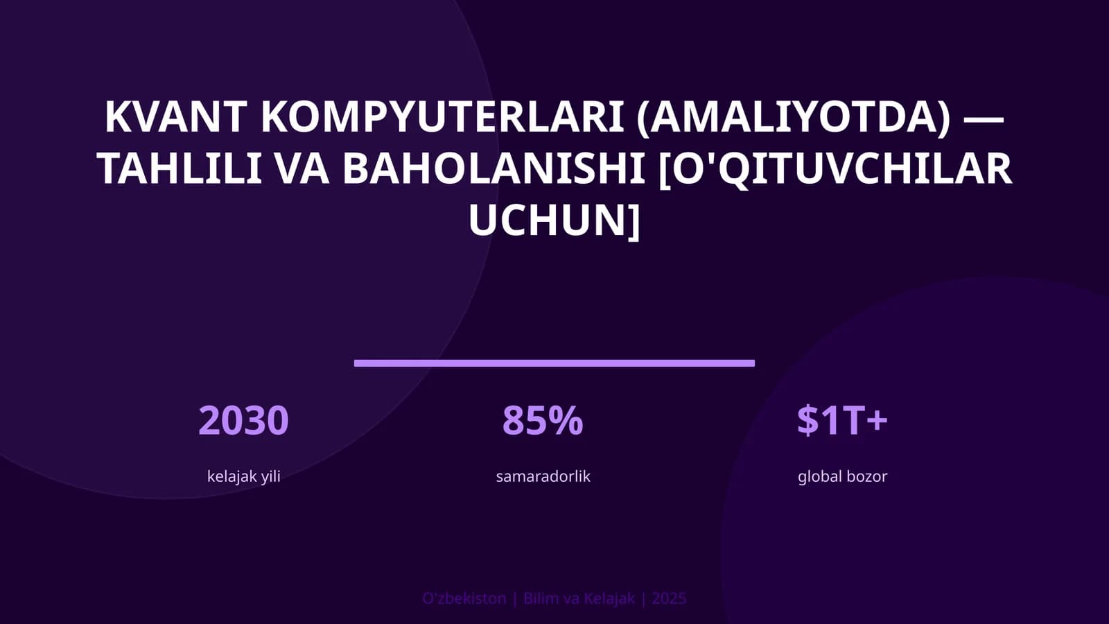 KVANT KOMPYUTERLARI (AMALIYOTDA) — TAHLILI VA BAHOLANISHI [O'QITUVCHILAR UCHUN]