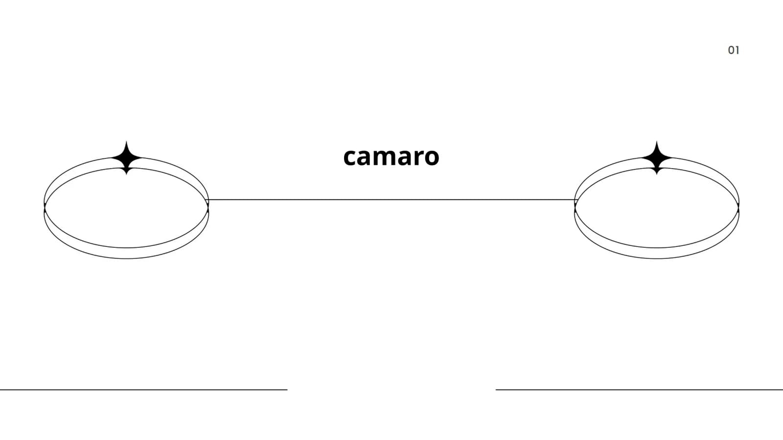Camaro