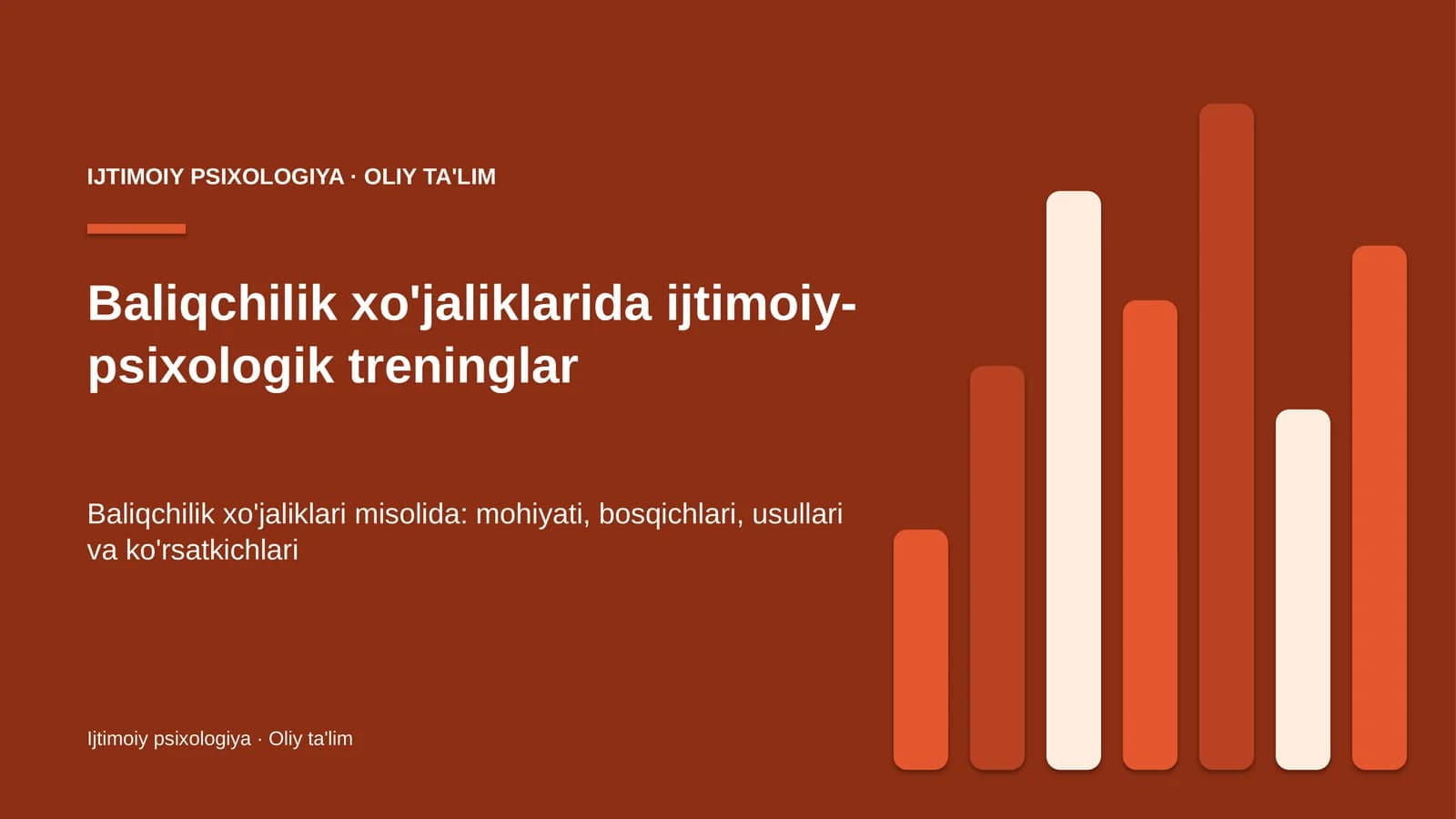 baliqchilik xo'jaliklarida ijtimoiy psixologik treninglar 8150