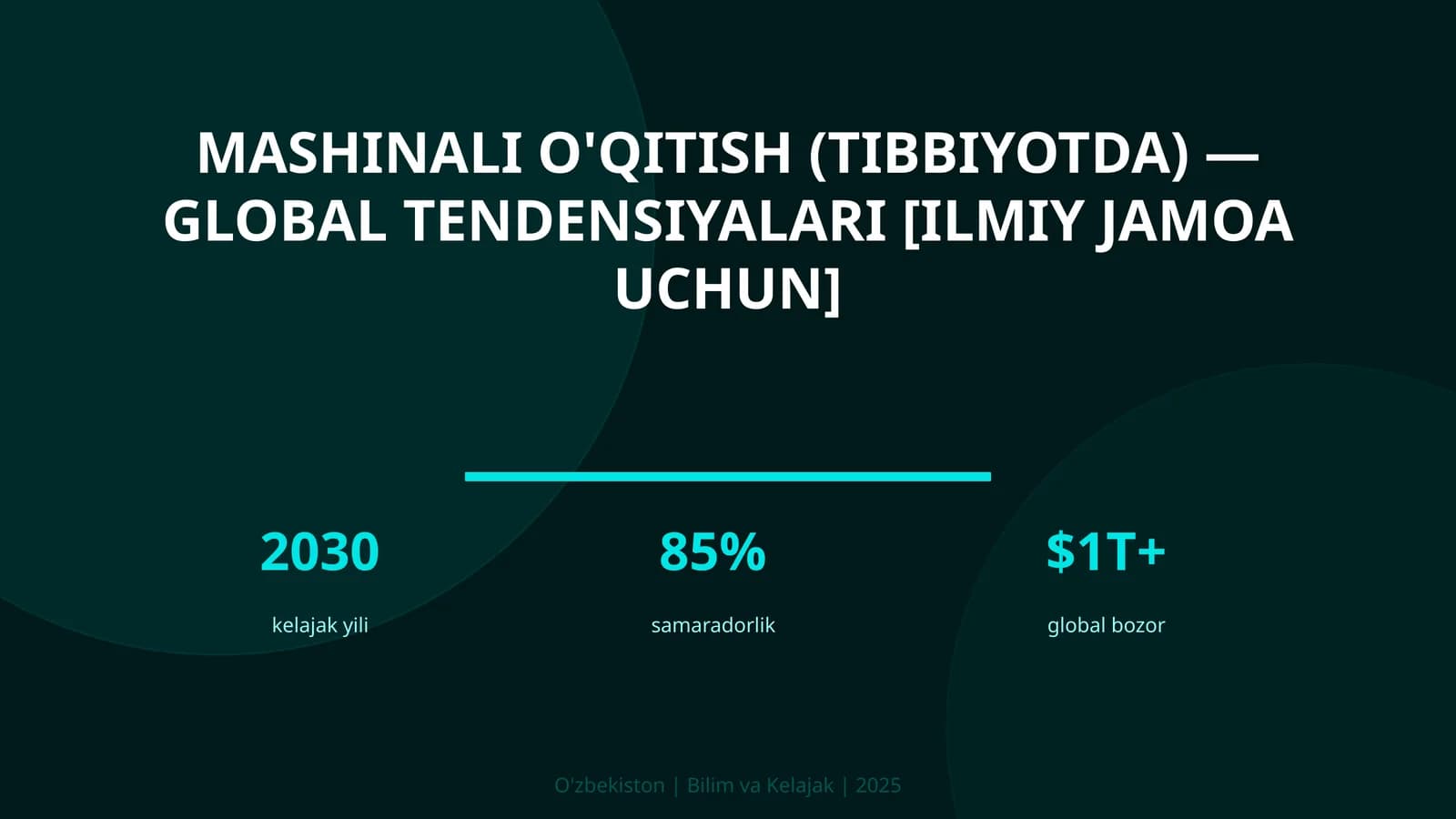 Mashinali o'qitish (tibbiyotda) — global tendensiyalari [ilmiy jamoa uchun]