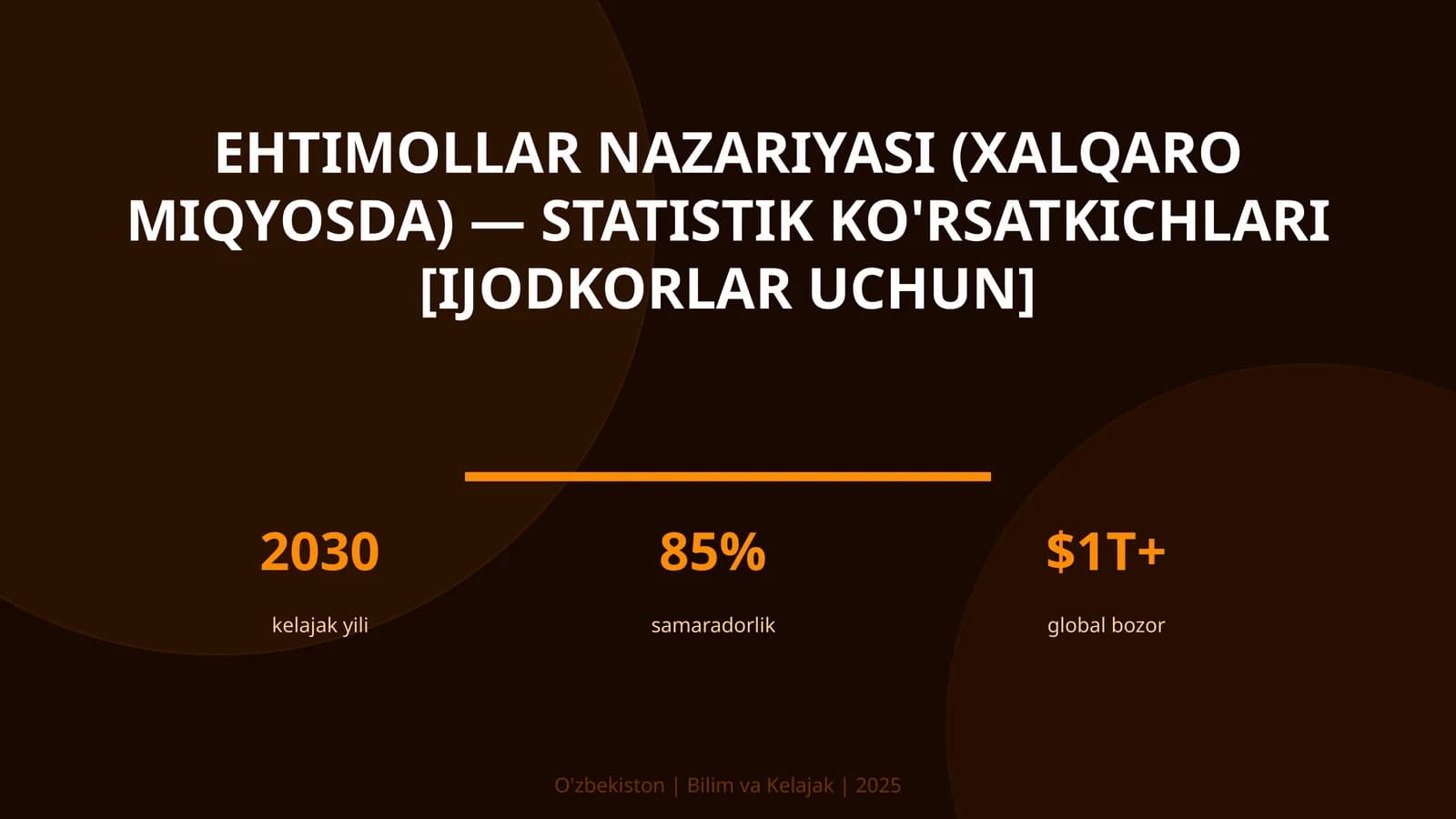 Ehtimollar nazariyasi (xalqaro miqyosda) — statistik ko'rsatkichlari [ijodkorlar uchun]
