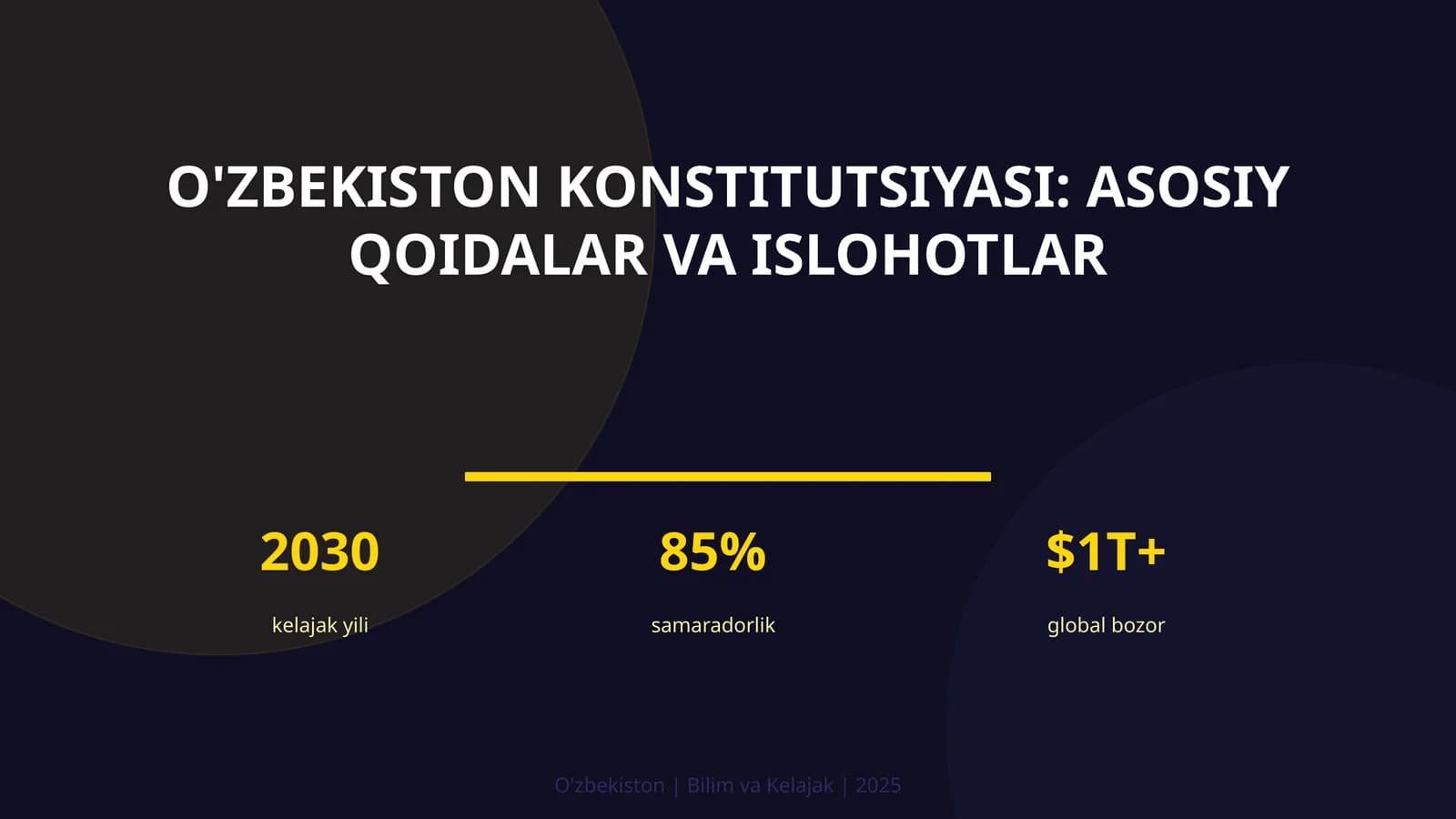 O'zbekiston Konstitutsiyasi: asosiy qoidalar va islohotlar