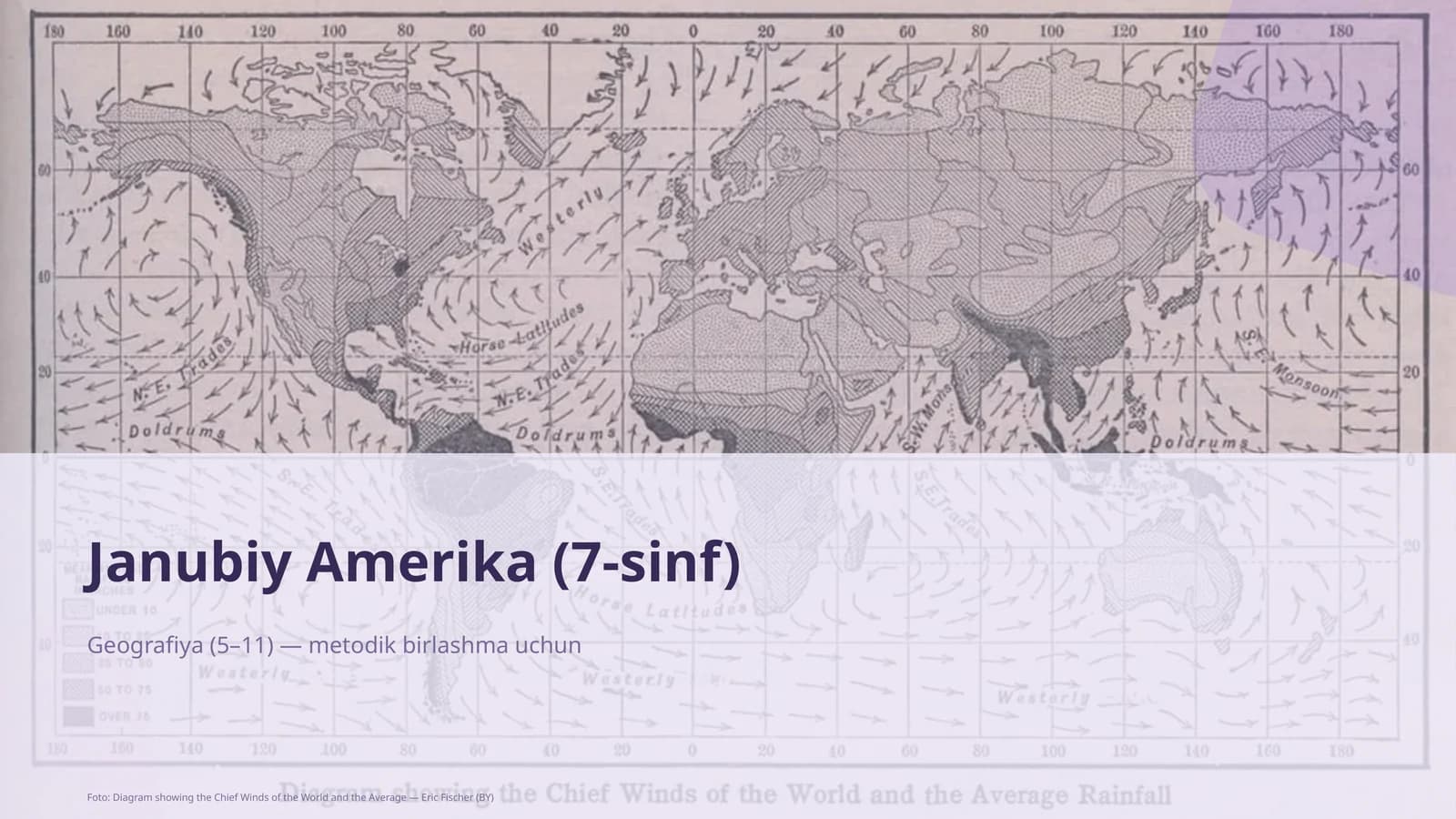 Janubiy Amerika (7-sinf)