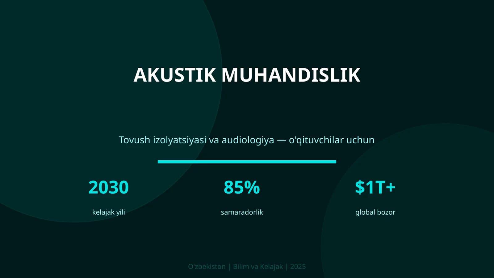 Akustik muhandislik