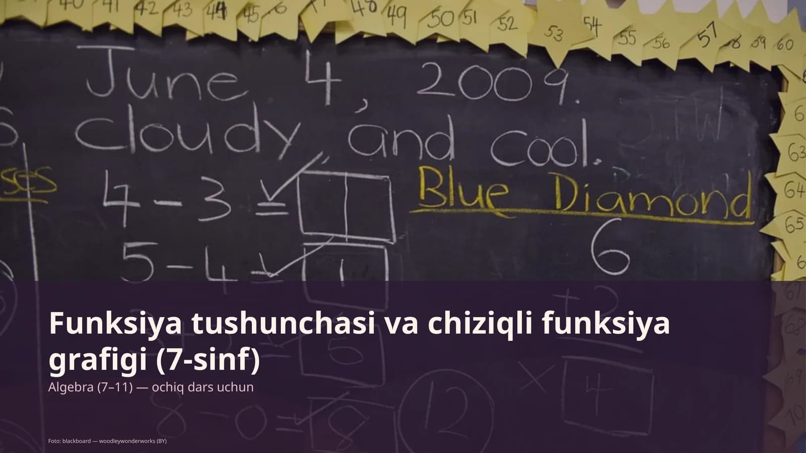 Funksiya tushunchasi va chiziqli funksiya grafigi (7-sinf)