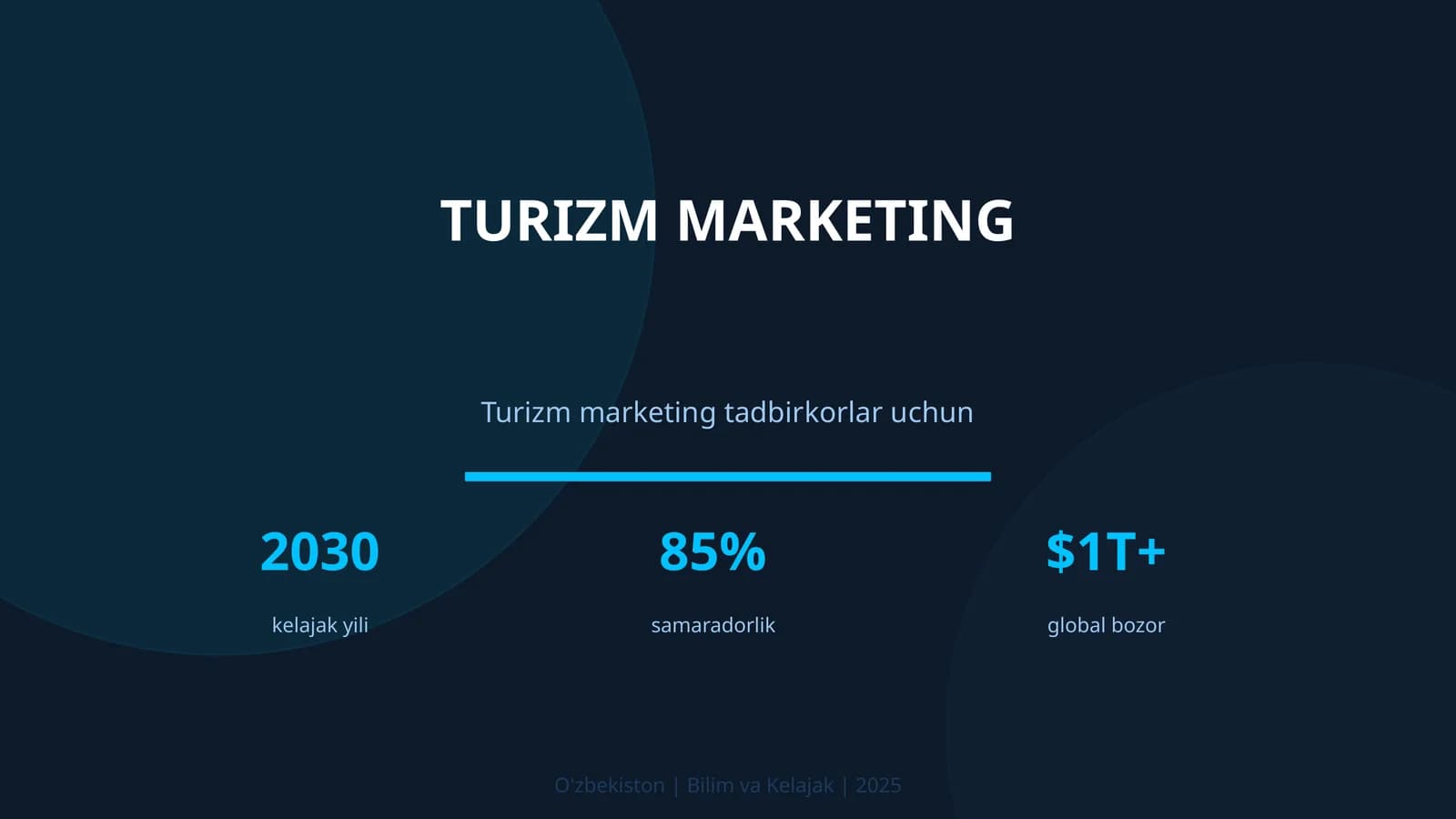 Turizm marketing