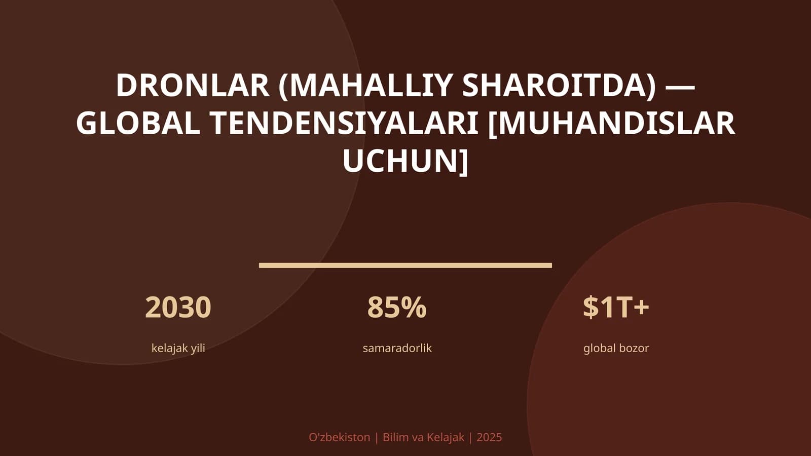DRONLAR (MAHALLIY SHAROITDA) — GLOBAL TENDENSIYALARI [MUHANDISLAR UCHUN]
