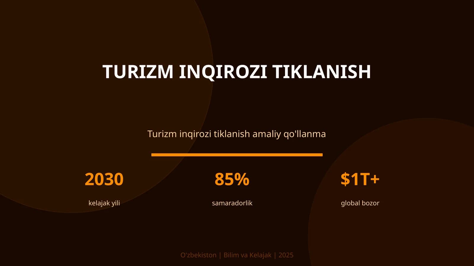 Turizm inqirozi tiklanish amaliy qo'llanma
