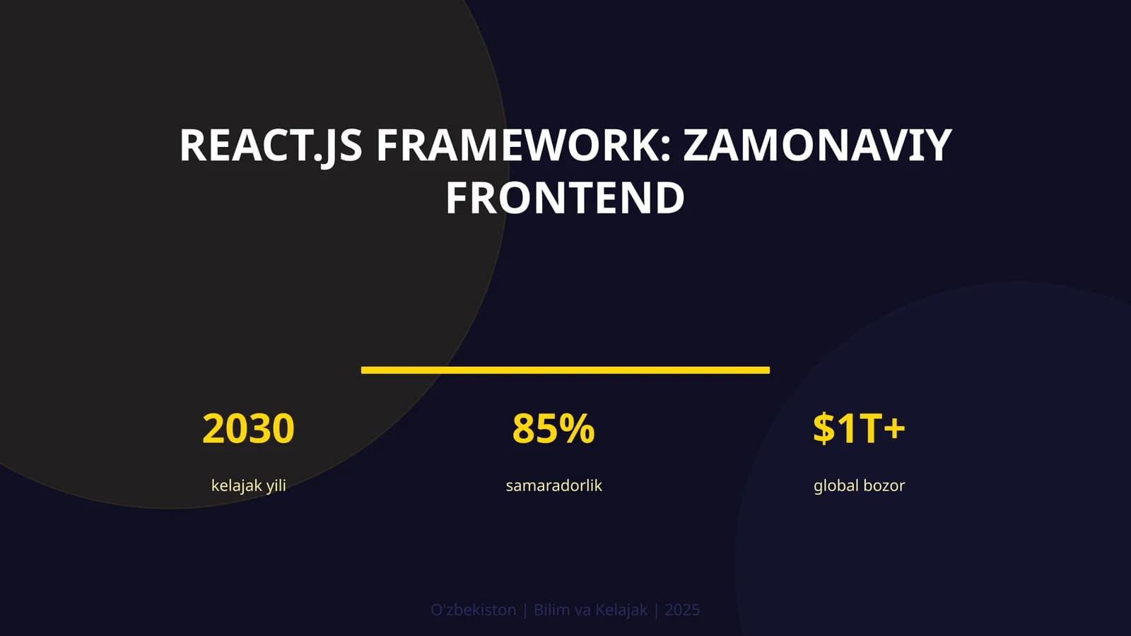 React.js framework: zamonaviy frontend