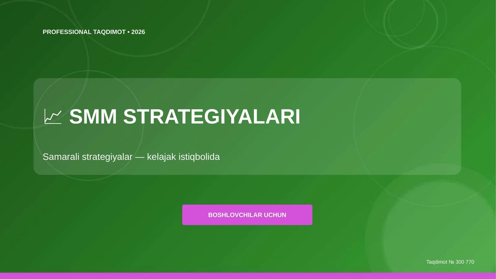SMM strategiyalari: samarali strategiyalar