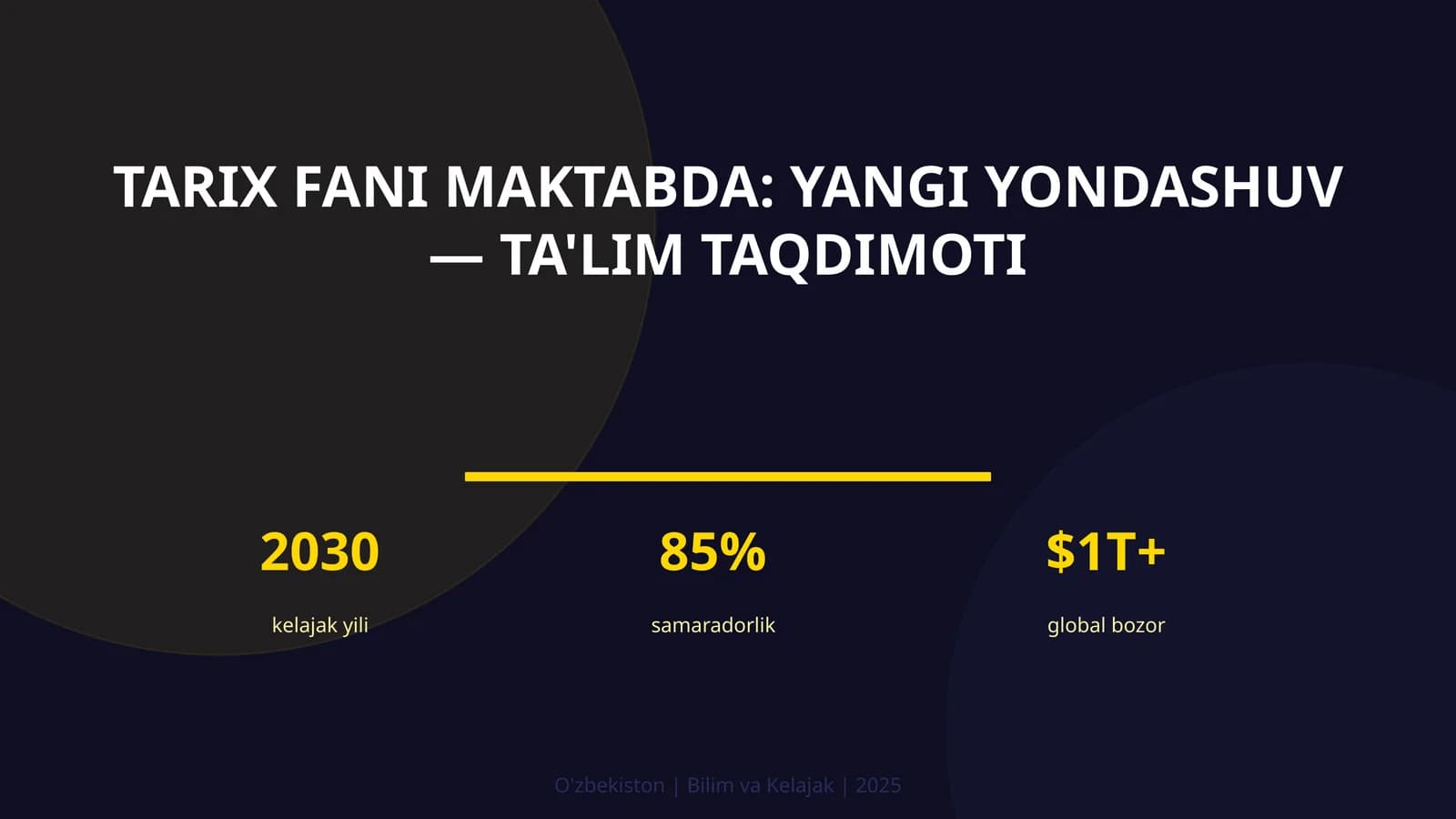 Tarix fani maktabda: yangi yondashuv — ta'lim taqdimoti