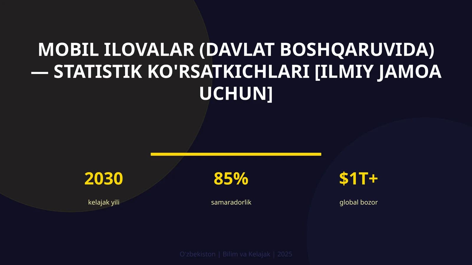 Mobil ilovalar (davlat boshqaruvida) — statistik ko'rsatkichlari [ilmiy jamoa uchun]