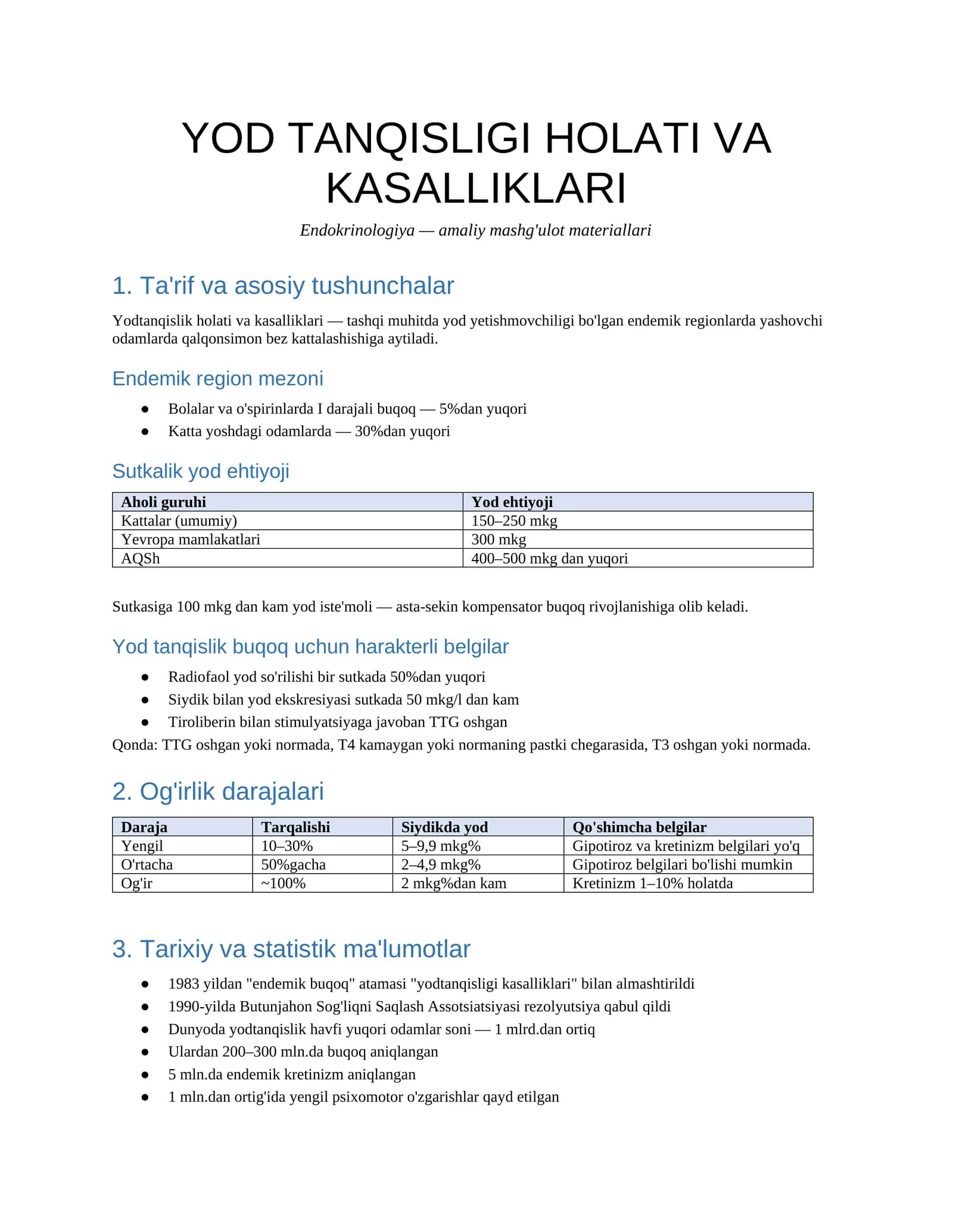 Yod tanqisligi kasalliklari
