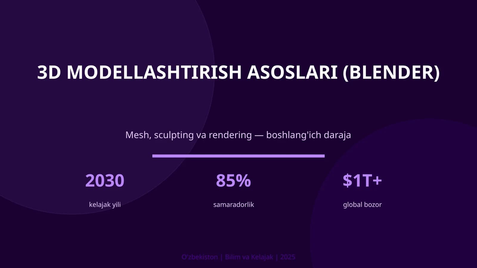 3D MODELLASHTIRISH ASOSLARI (BLENDER)