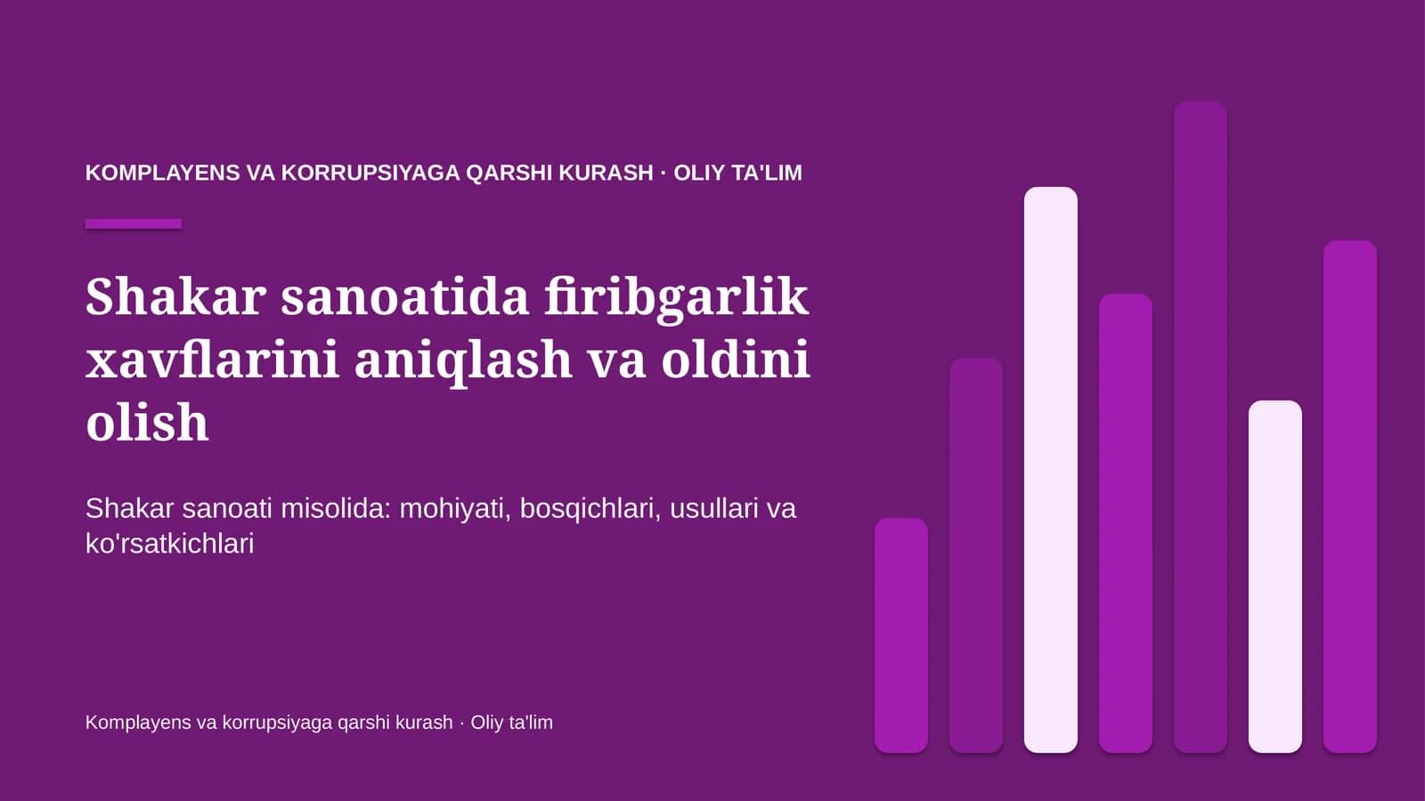 shakar sanoatida firibgarlik xavflarini aniqlash va oldini olish 1912