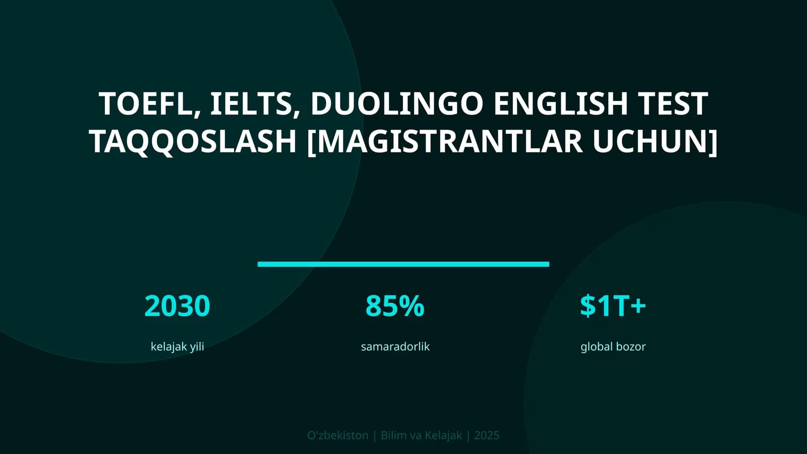 TOEFL, IELTS, DUOLINGO ENGLISH TEST TAQQOSLASH [MAGISTRANTLAR UCHUN]