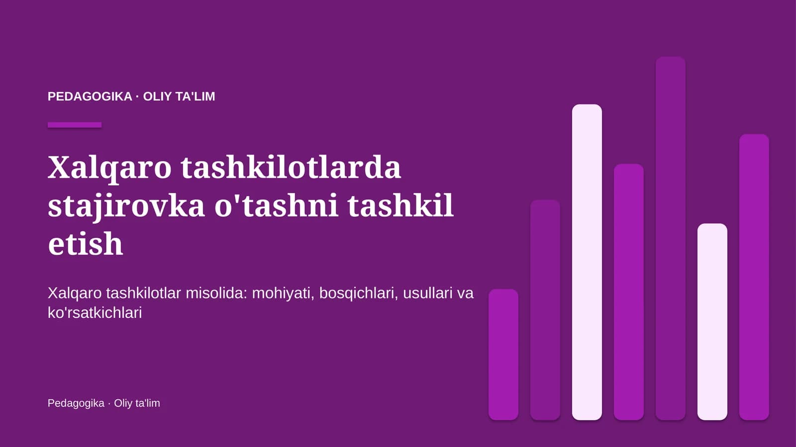 xalqaro tashkilotlarda stajirovka o'tashni tashkil etish 1511