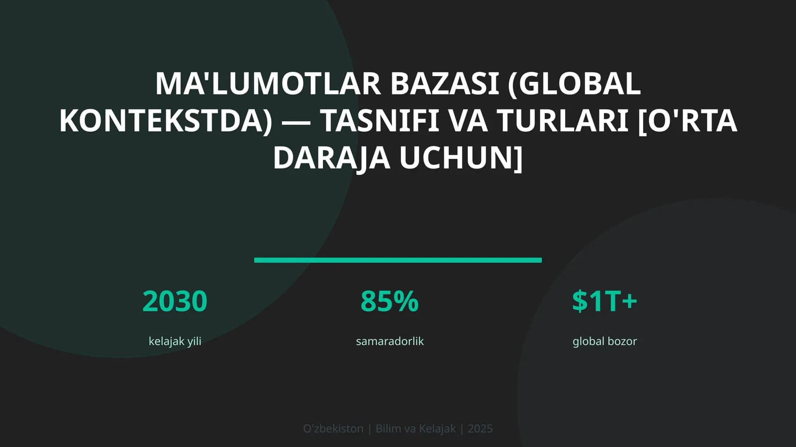 Ma'lumotlar bazasi (global kontekstda) — tasnifi va turlari [o'rta daraja uchun]
