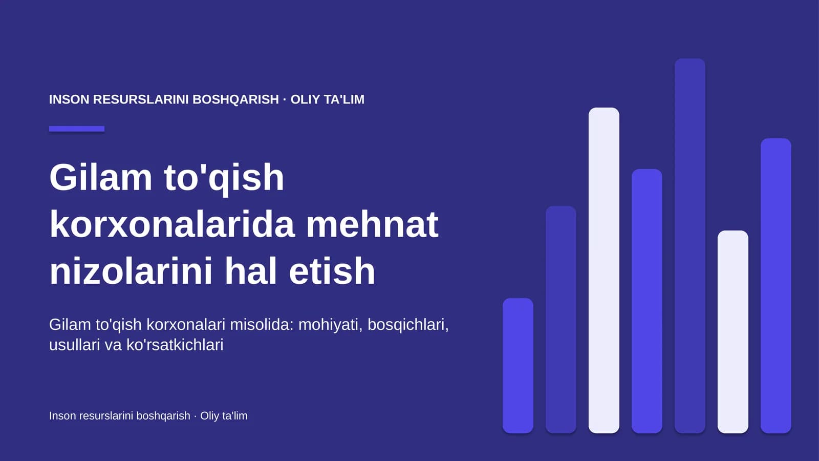 gilam to'qish korxonalarida mehnat nizolarini hal etish 7802